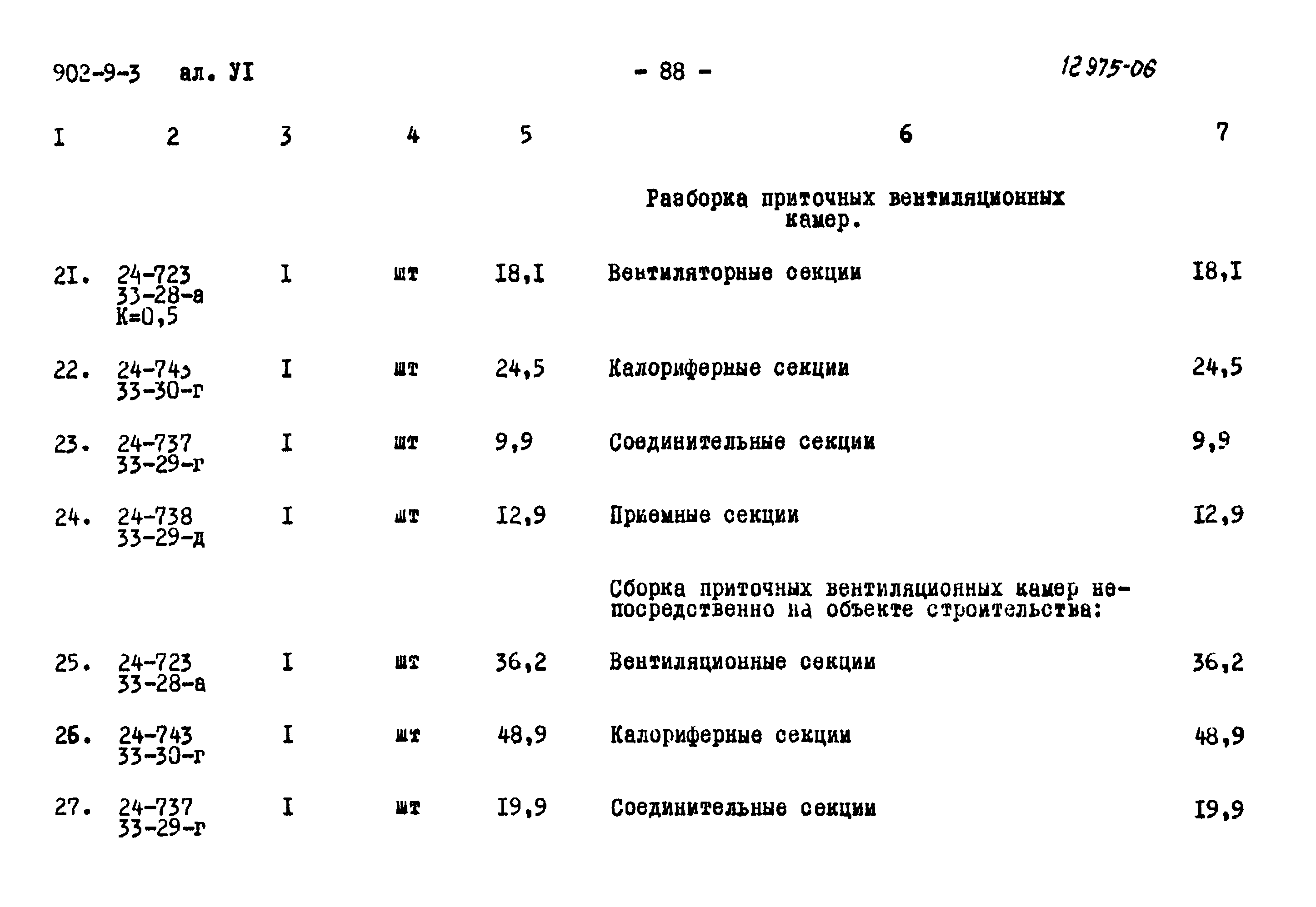 Типовой проект 902-9-3