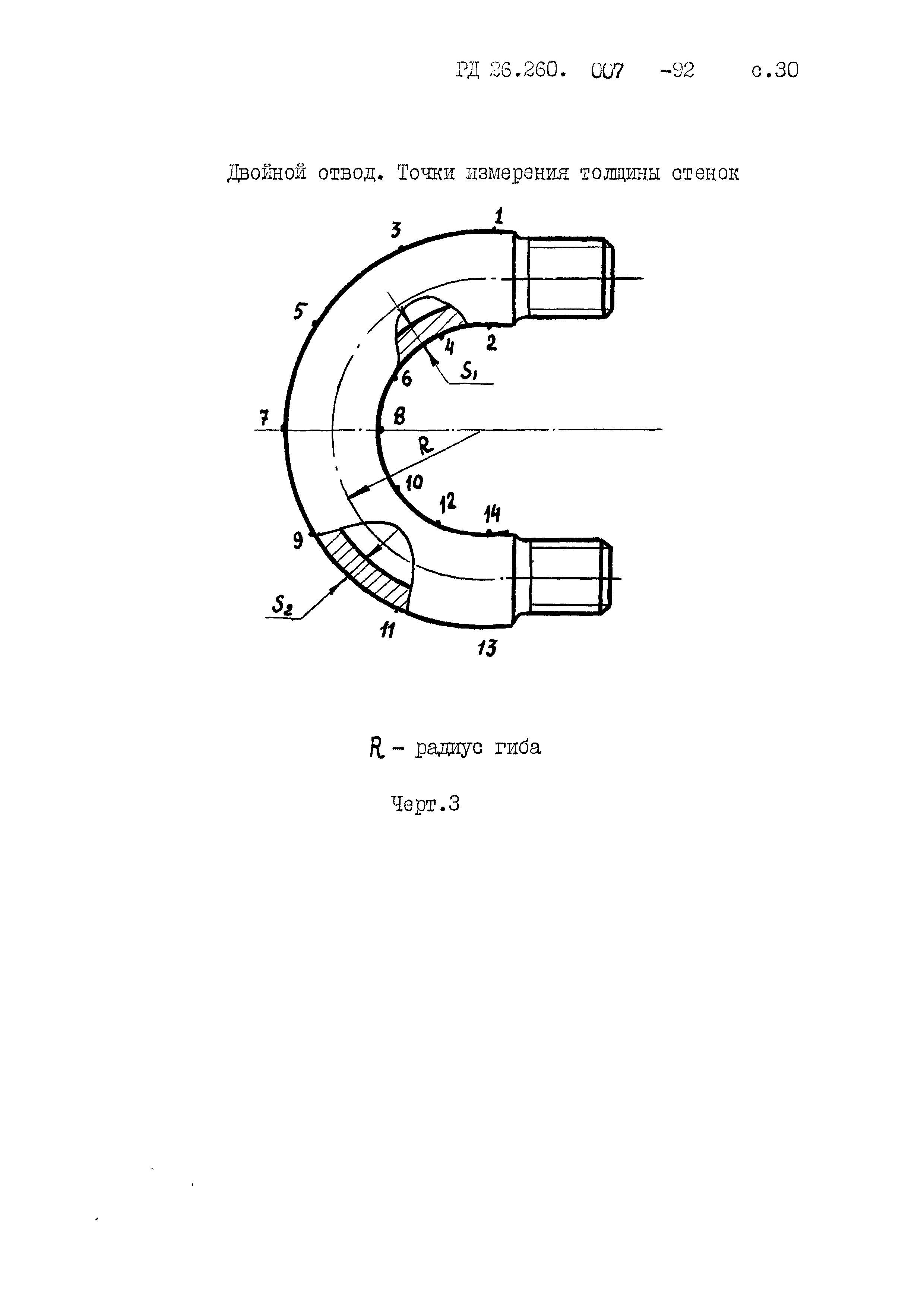 РД 26.260.007-92