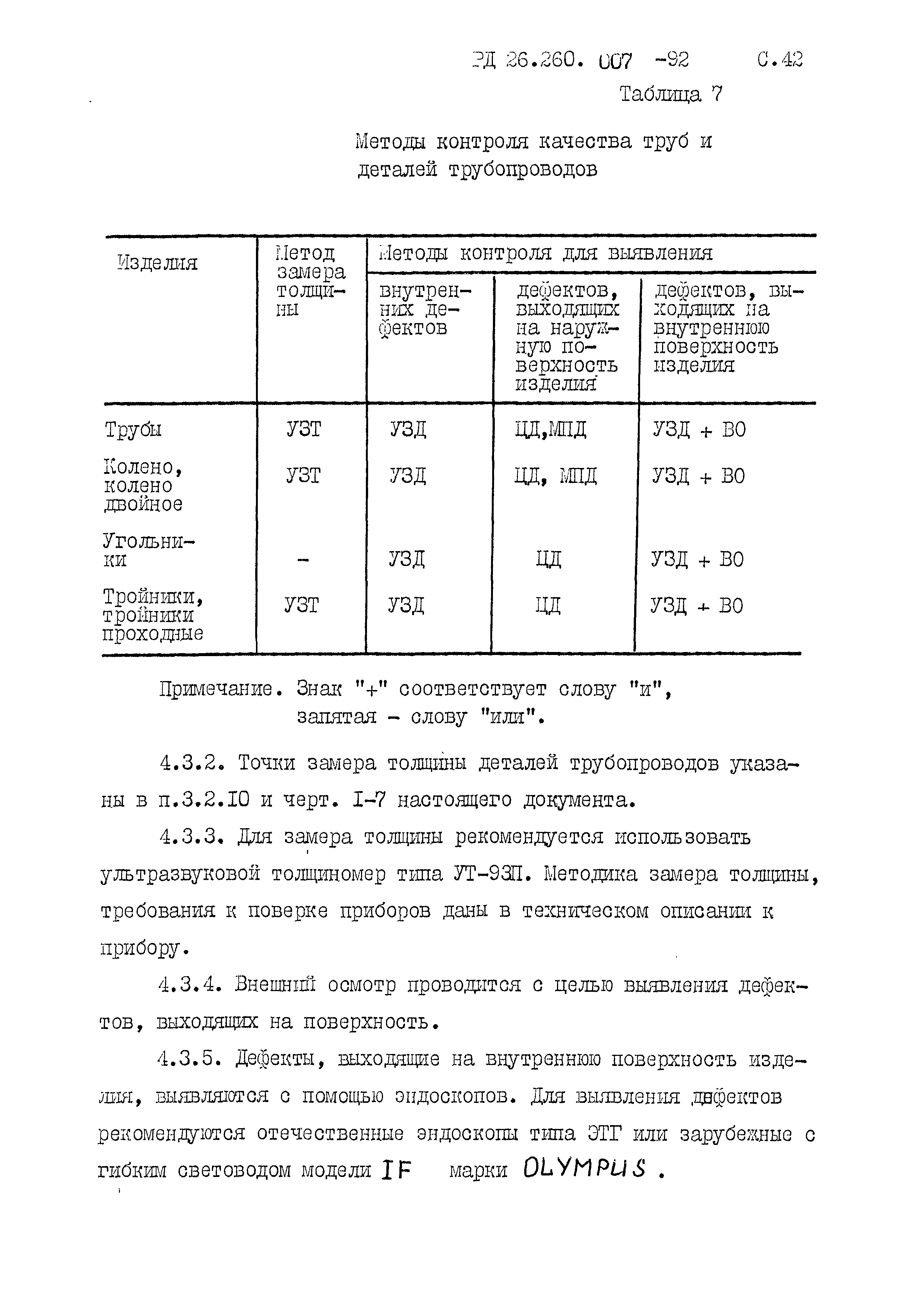 РД 26.260.007-92