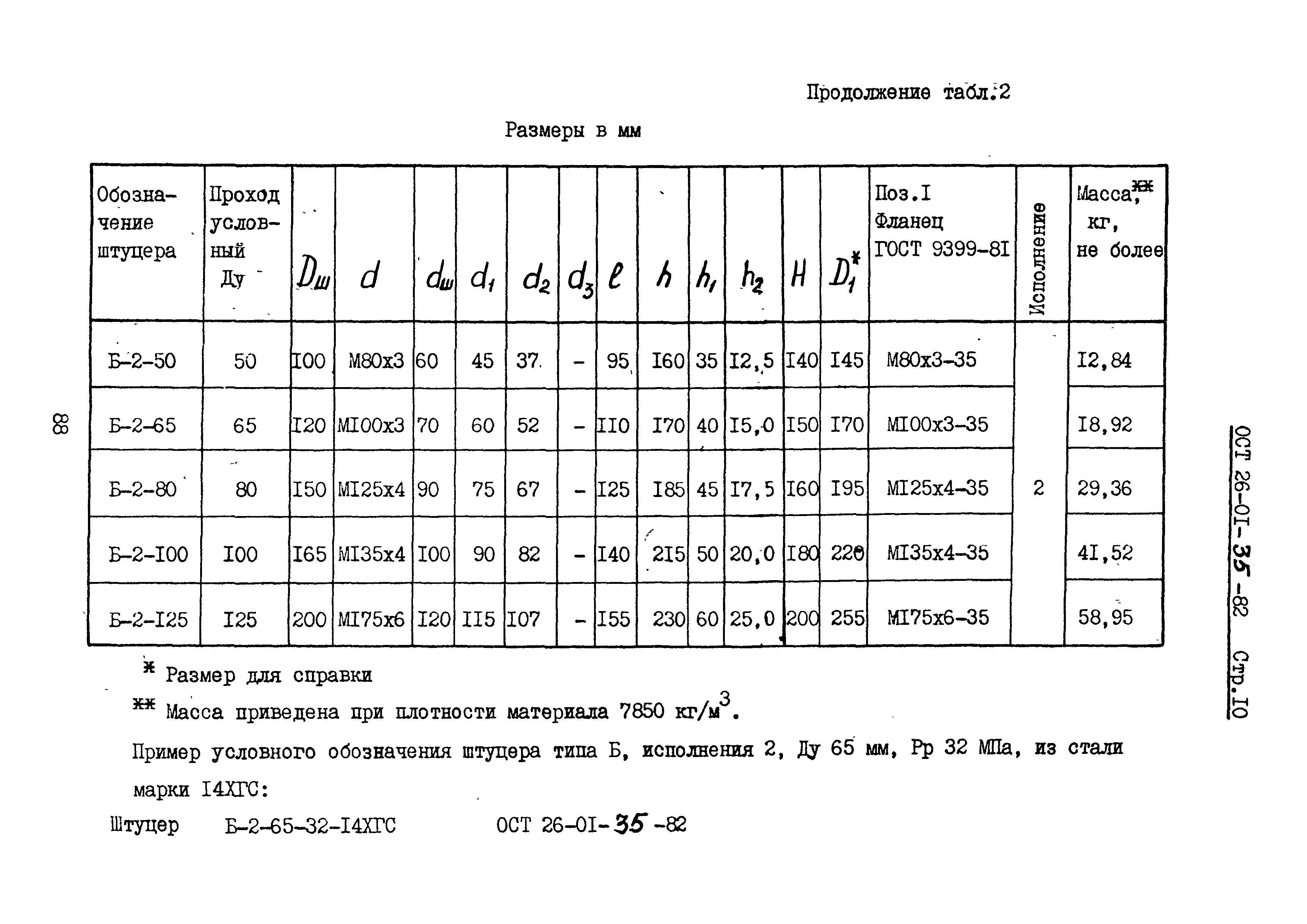 ОСТ 26-01-35-82