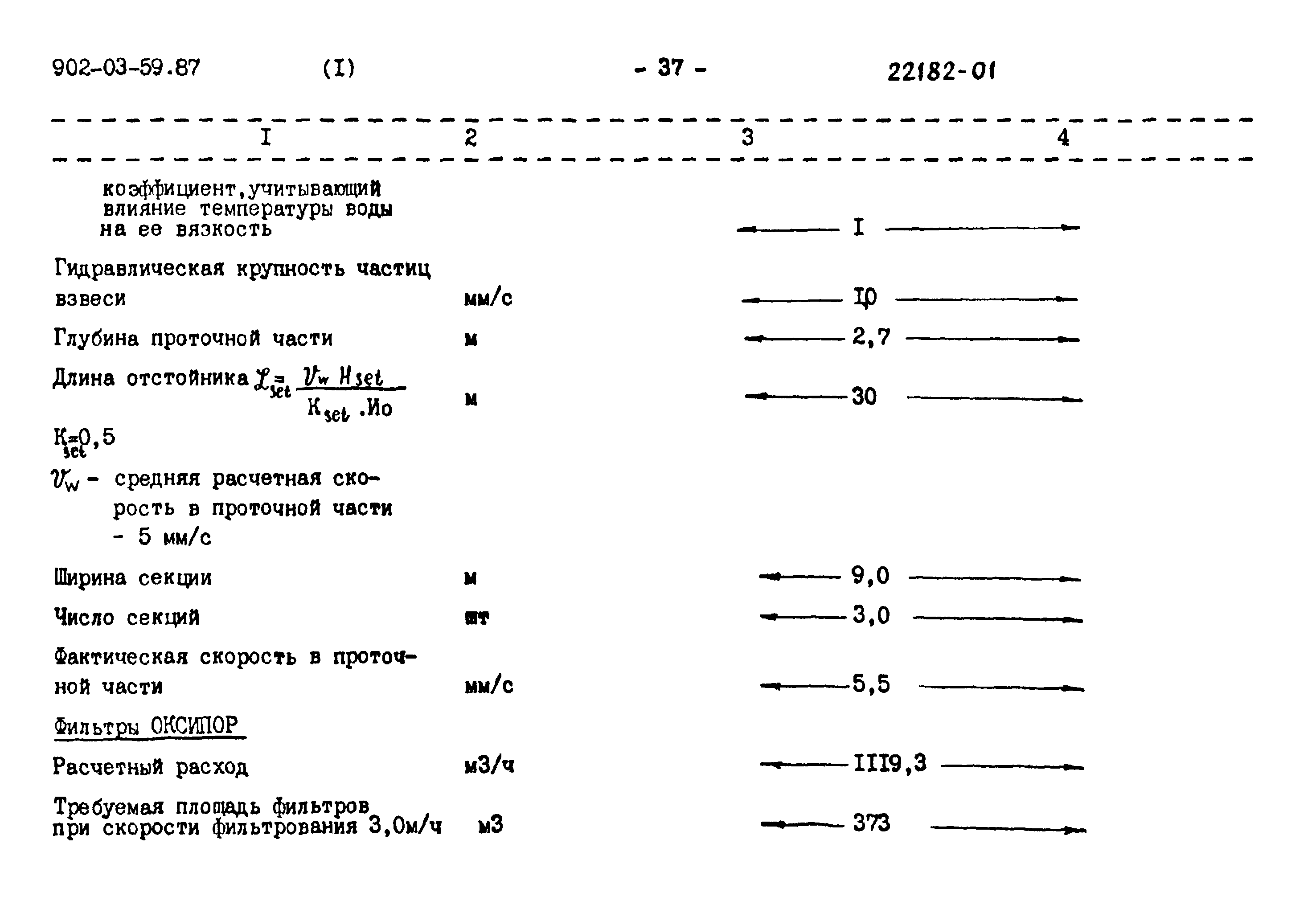 Типовые материалы для проектирования 902-03-59.87