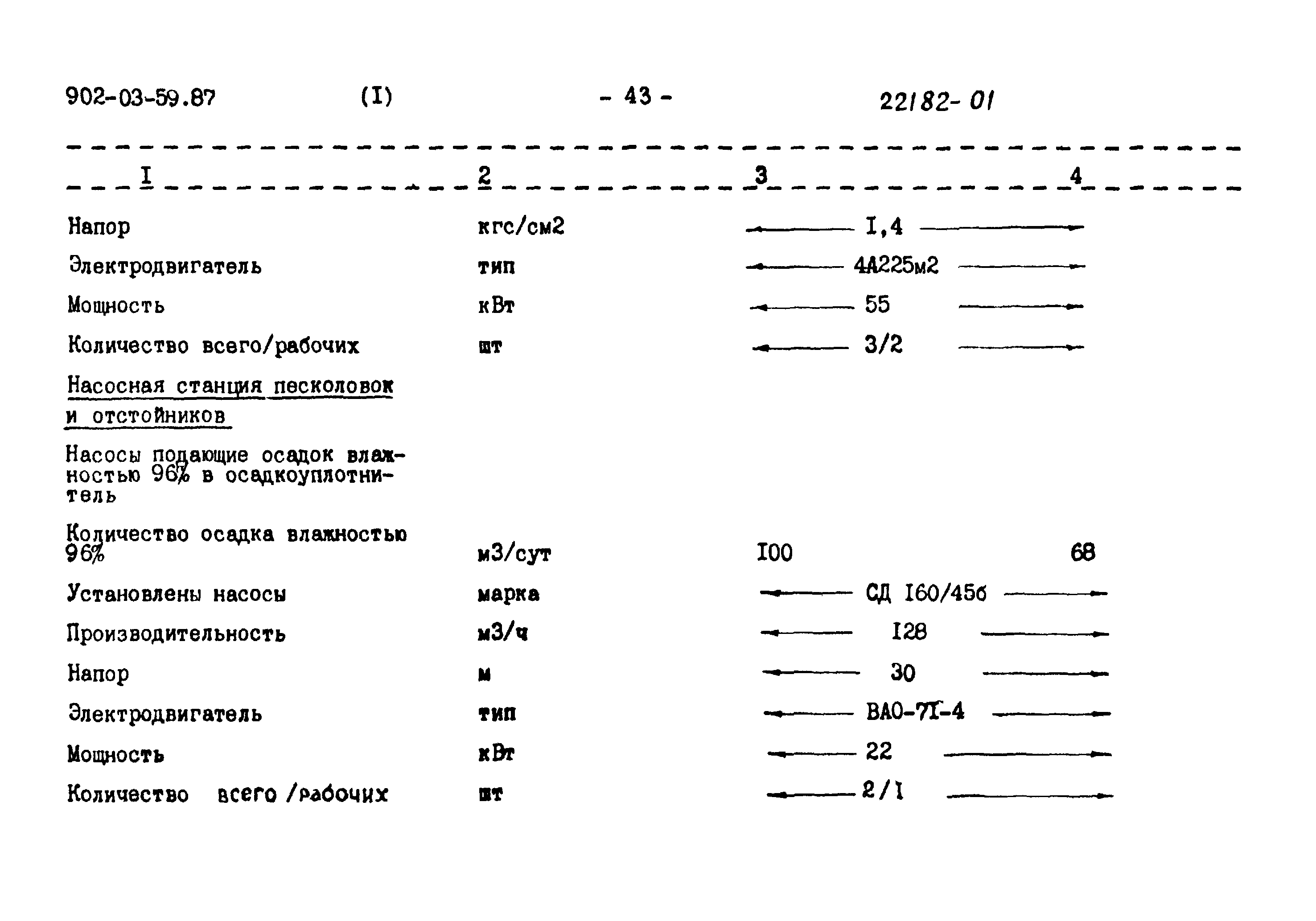 Типовые материалы для проектирования 902-03-59.87