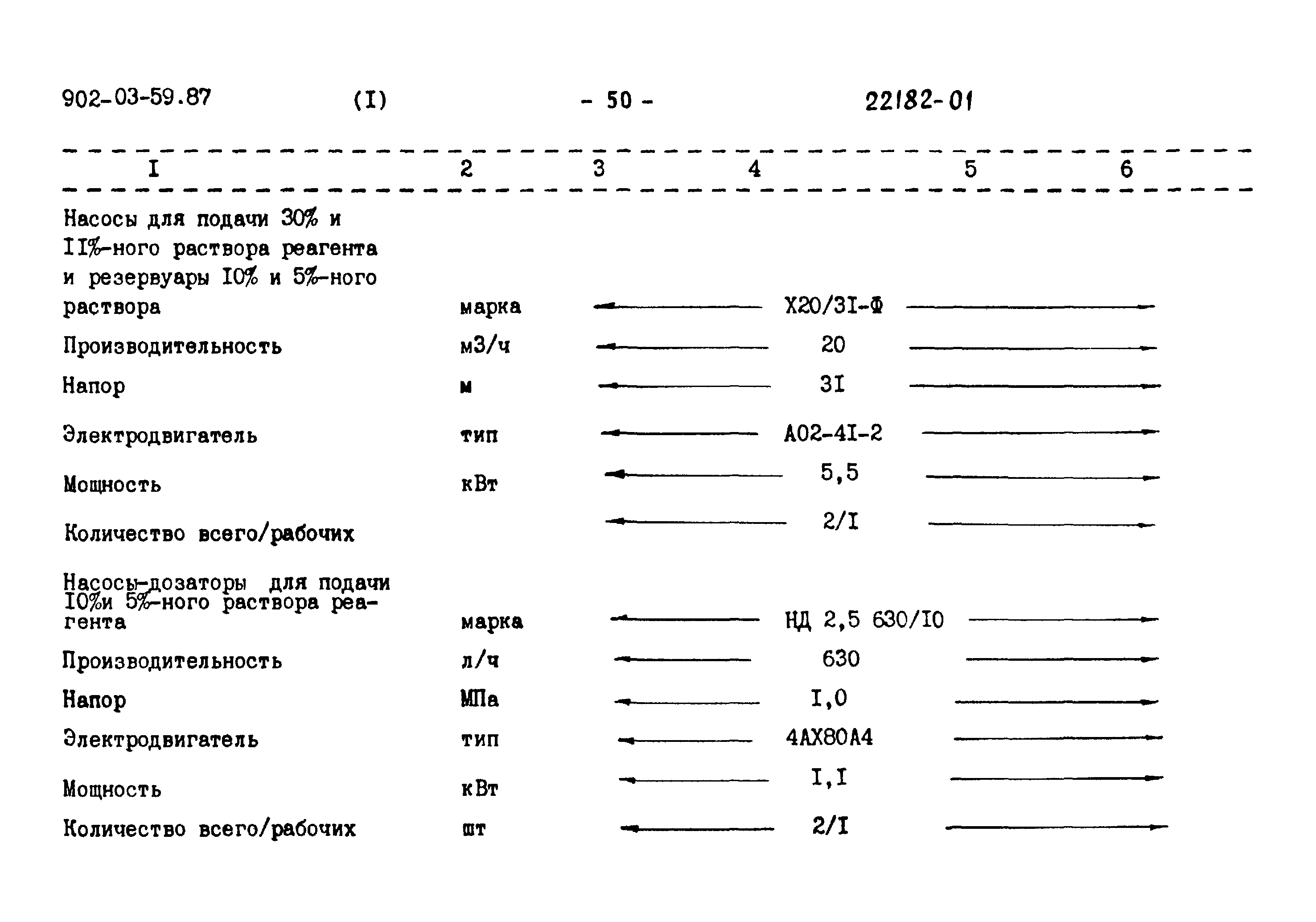 Типовые материалы для проектирования 902-03-59.87