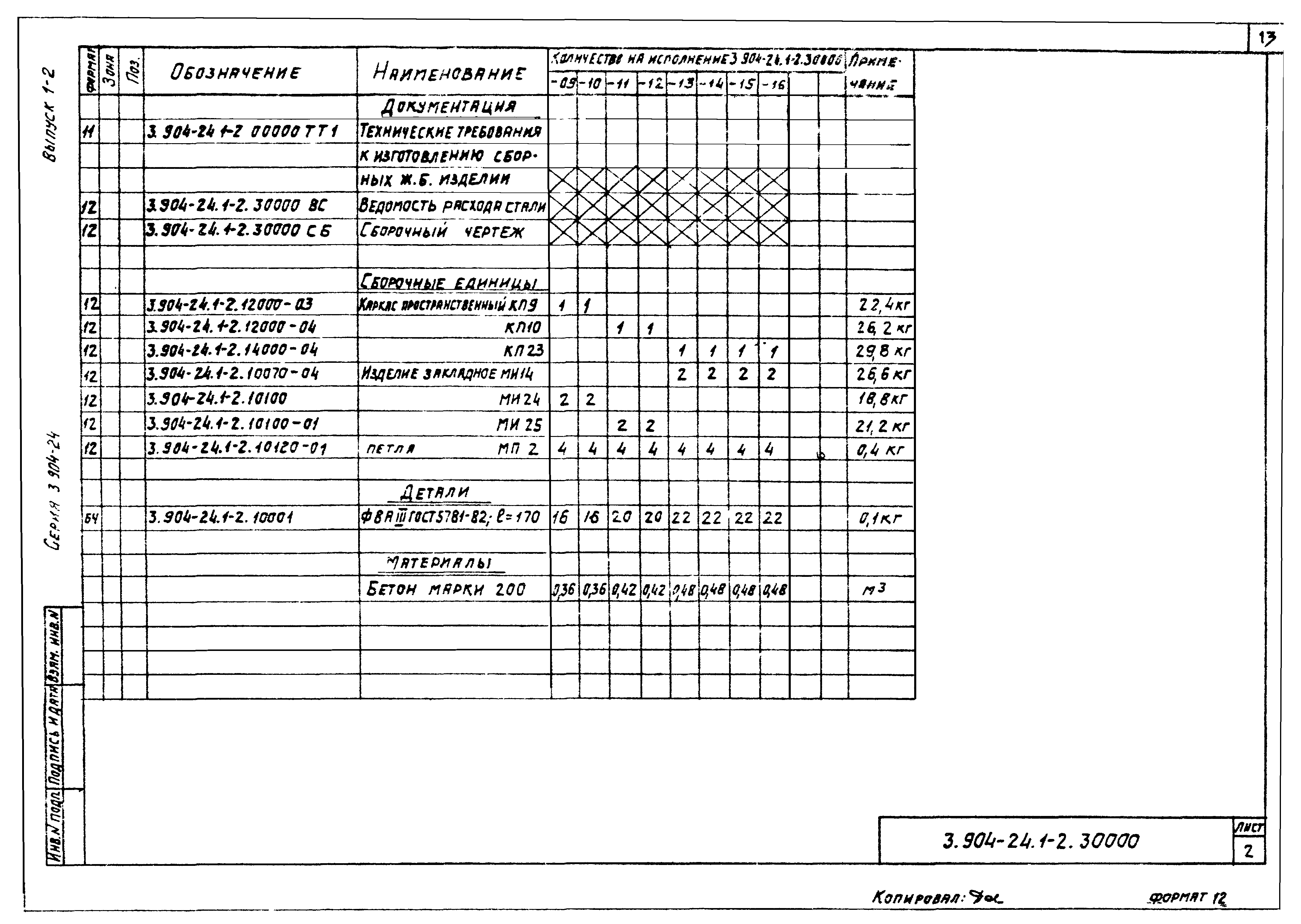 Серия 3.904-24