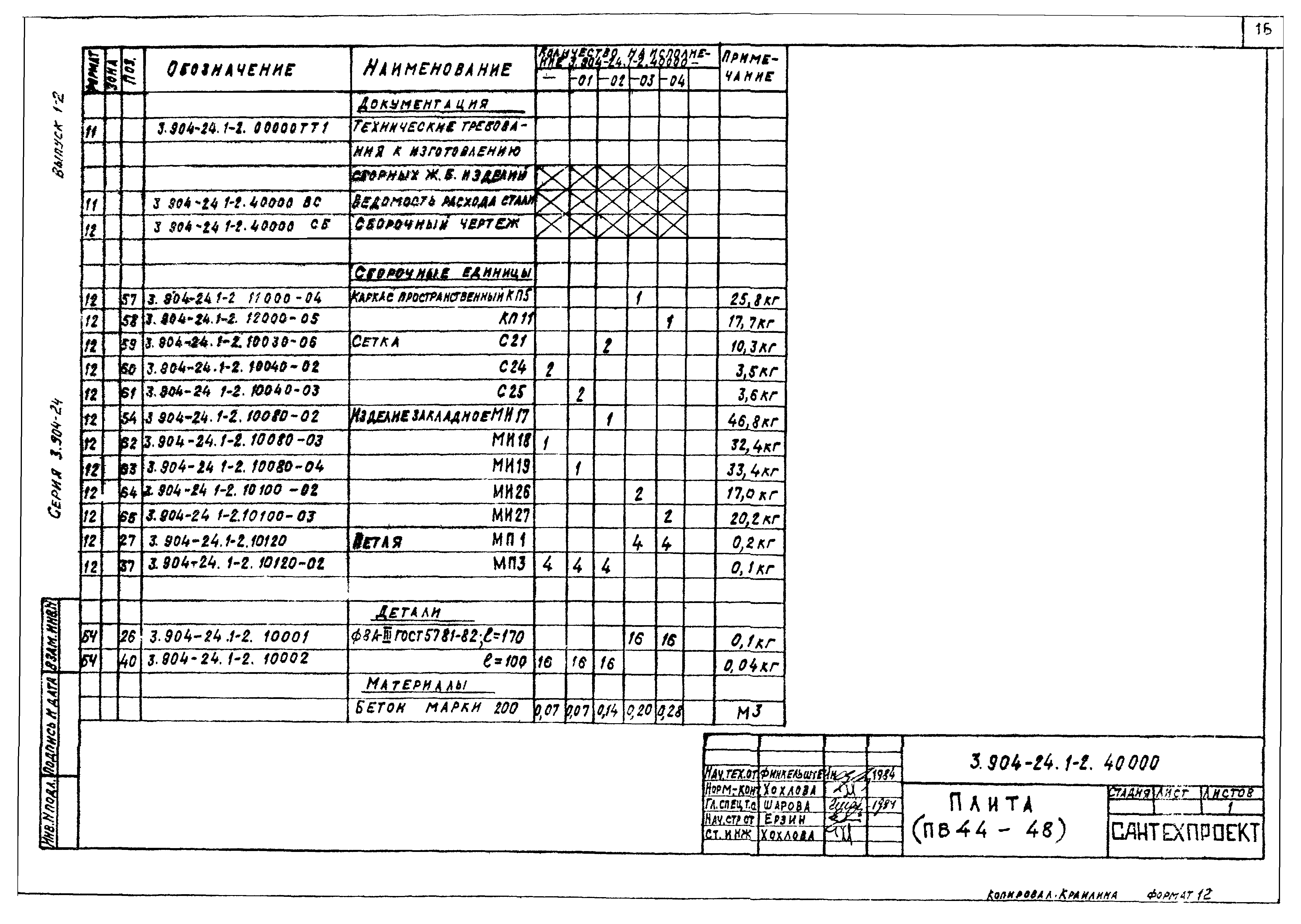 Серия 3.904-24