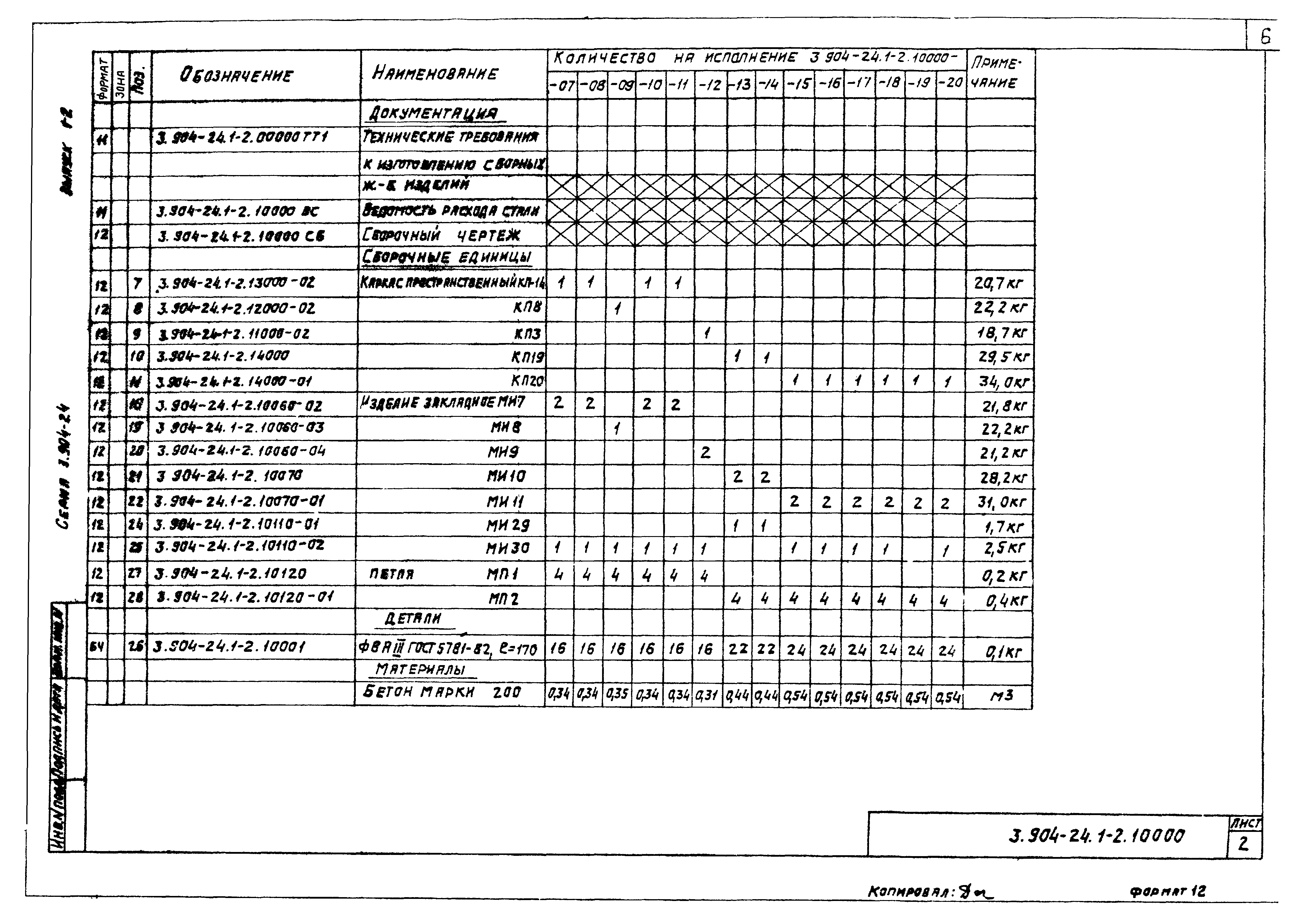 Серия 3.904-24