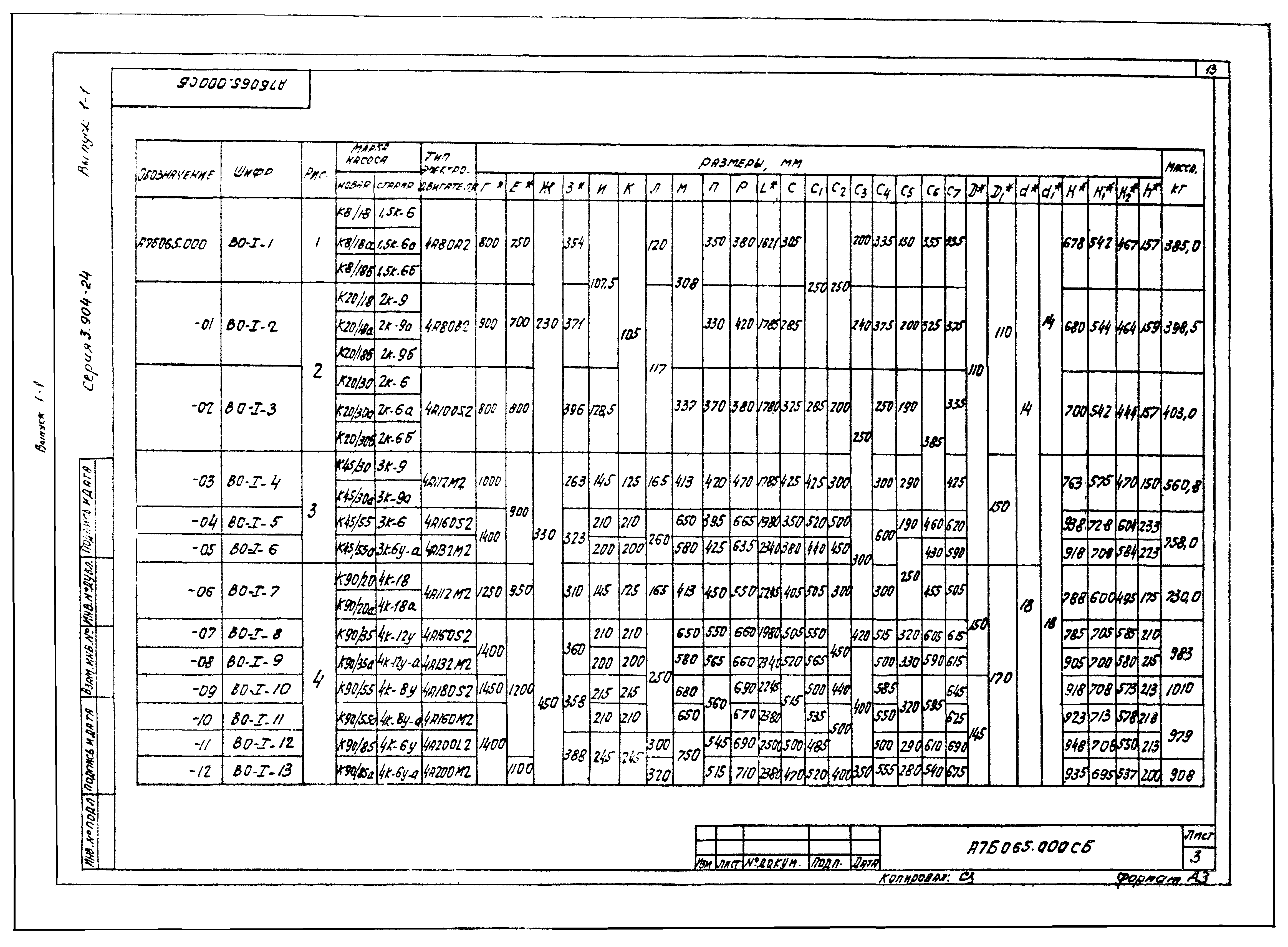 Серия 3.904-24