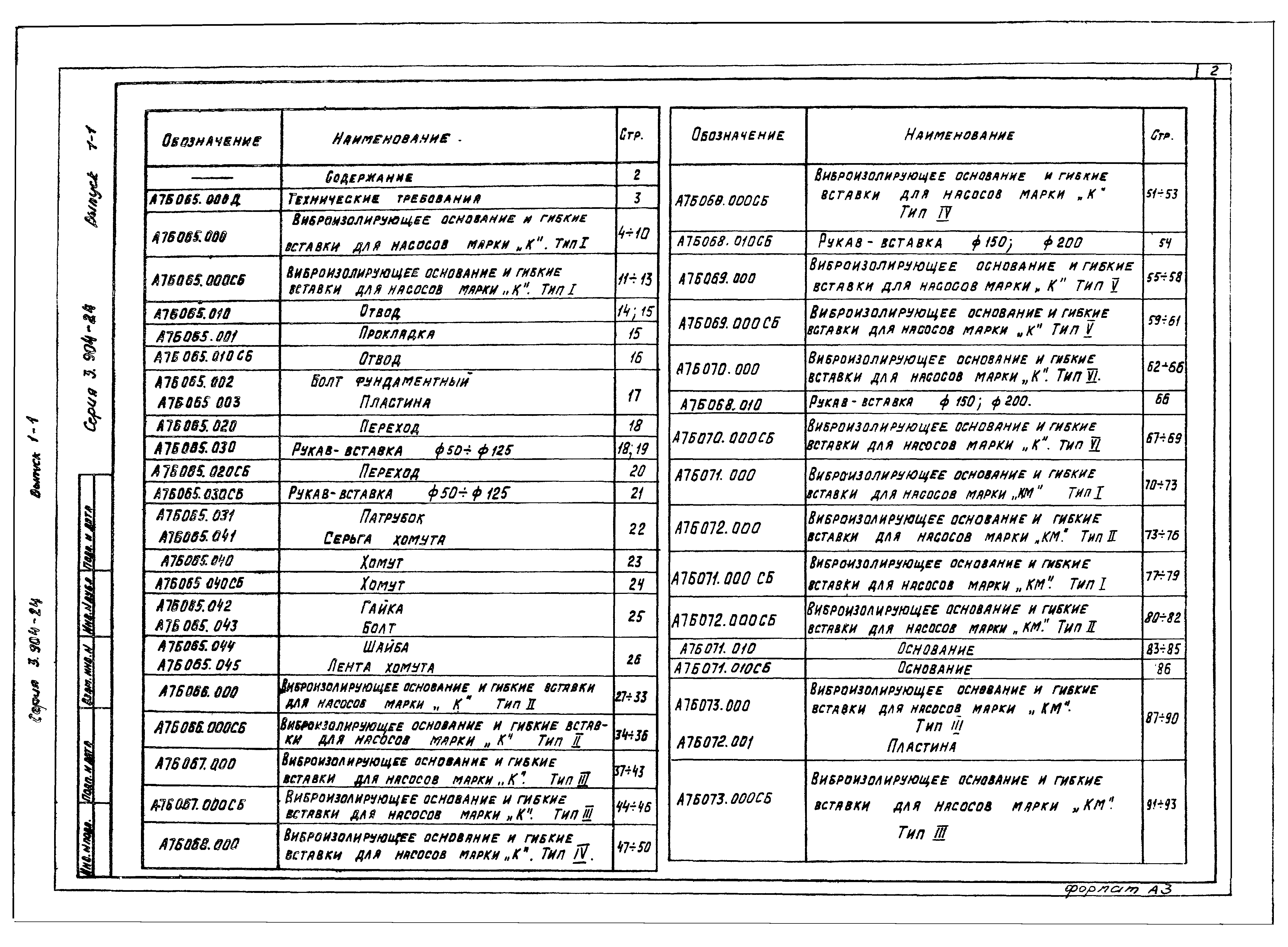 Серия 3.904-24