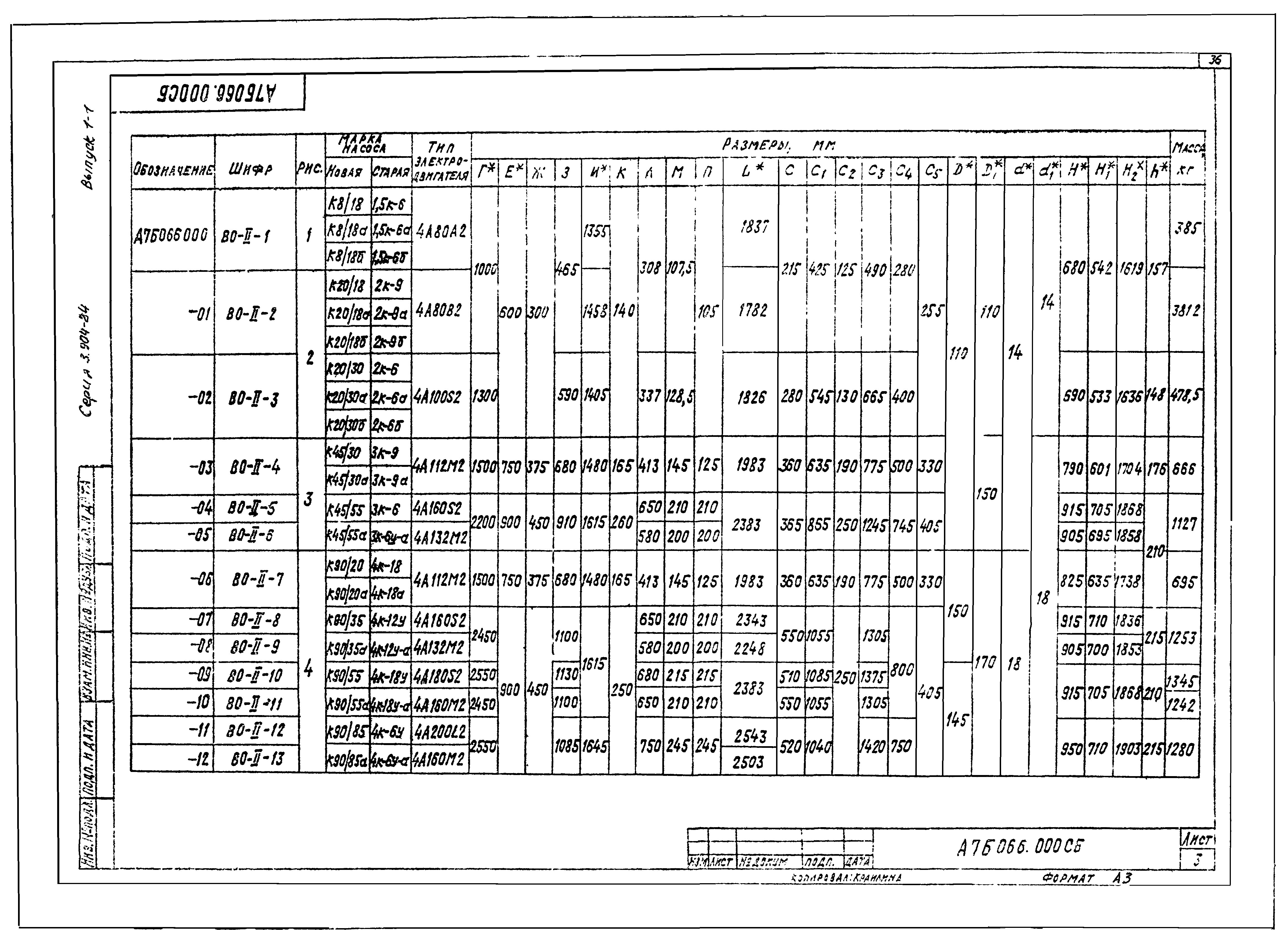 Серия 3.904-24