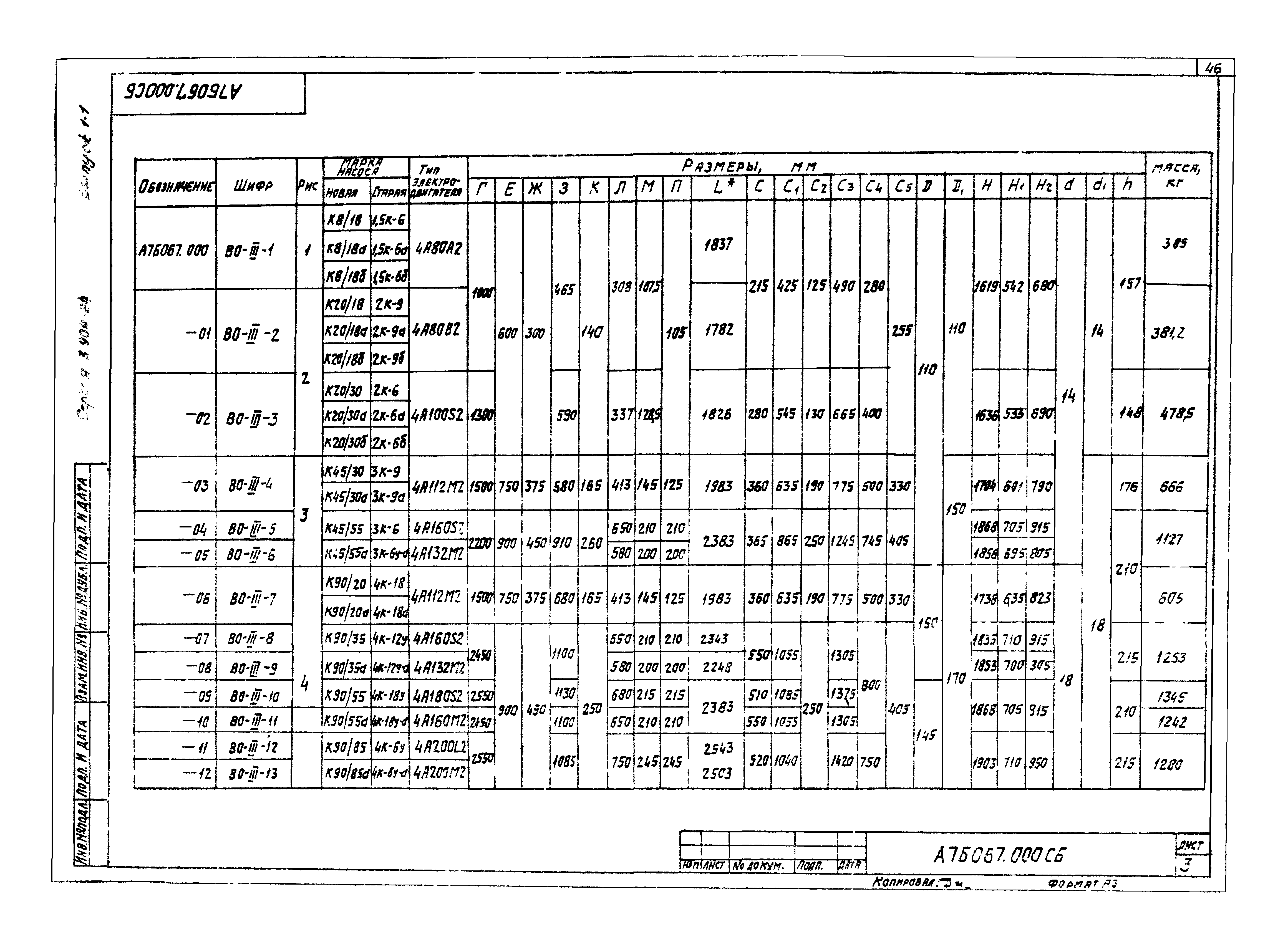 Серия 3.904-24