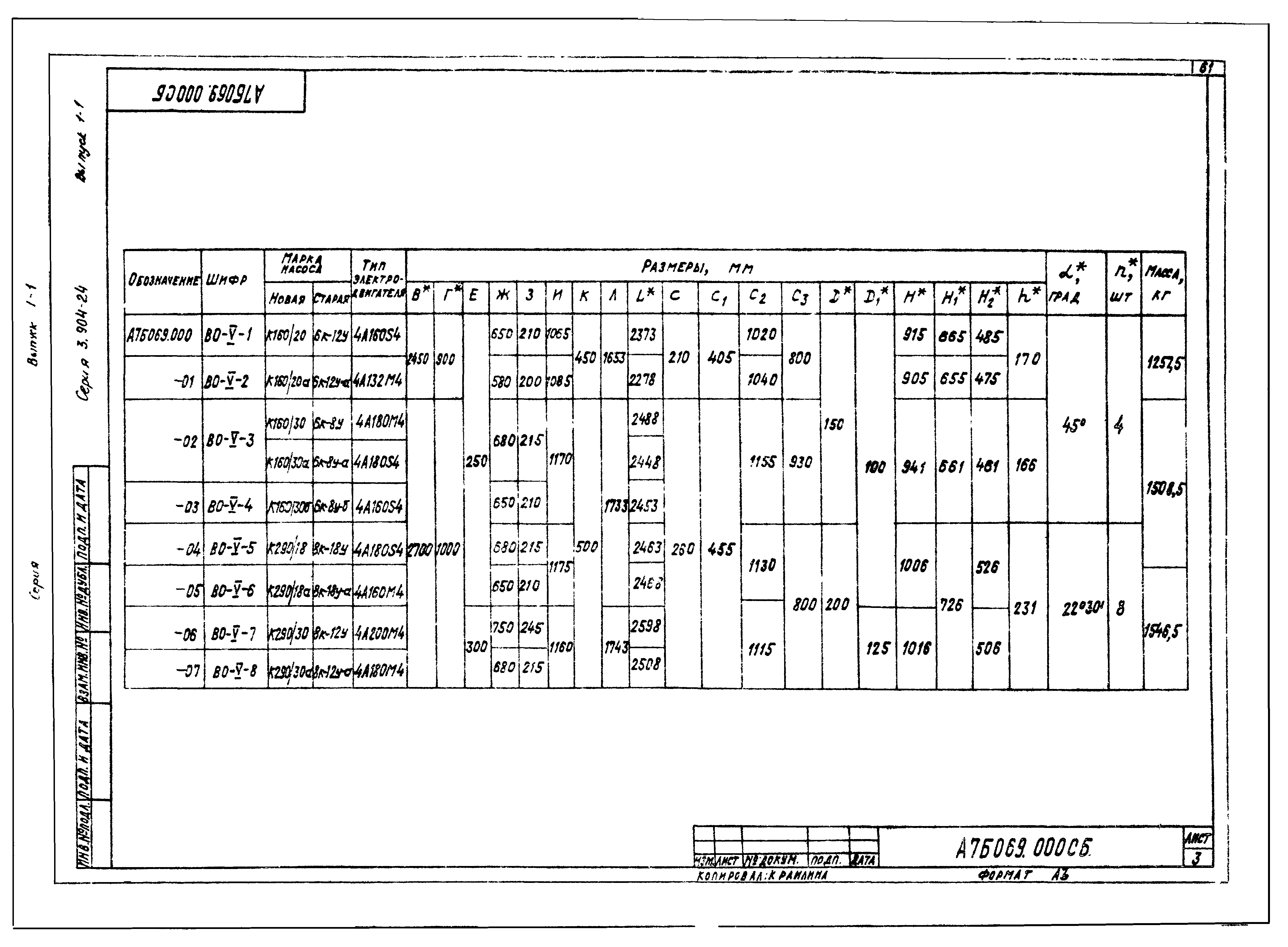 Серия 3.904-24