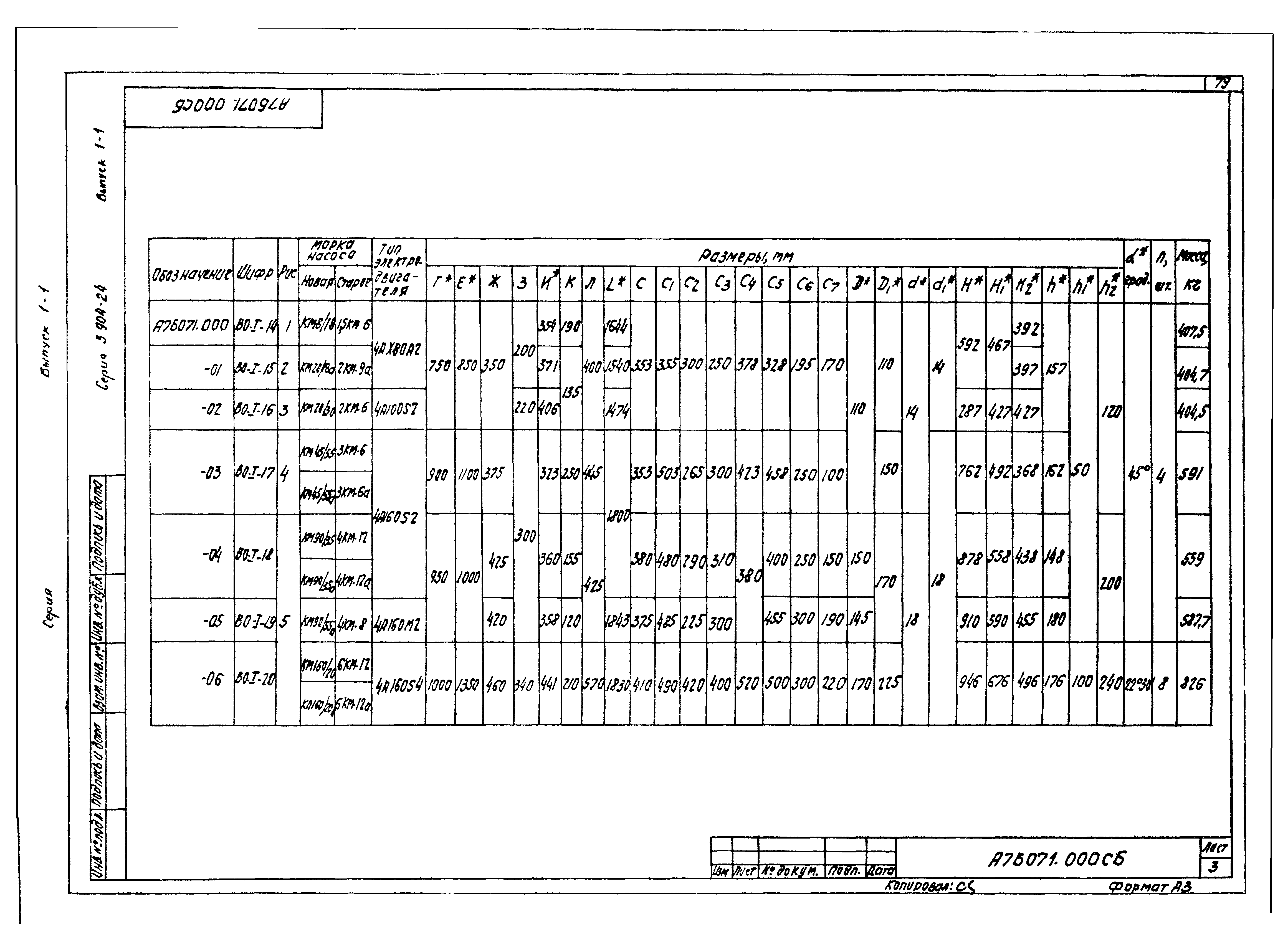 Серия 3.904-24