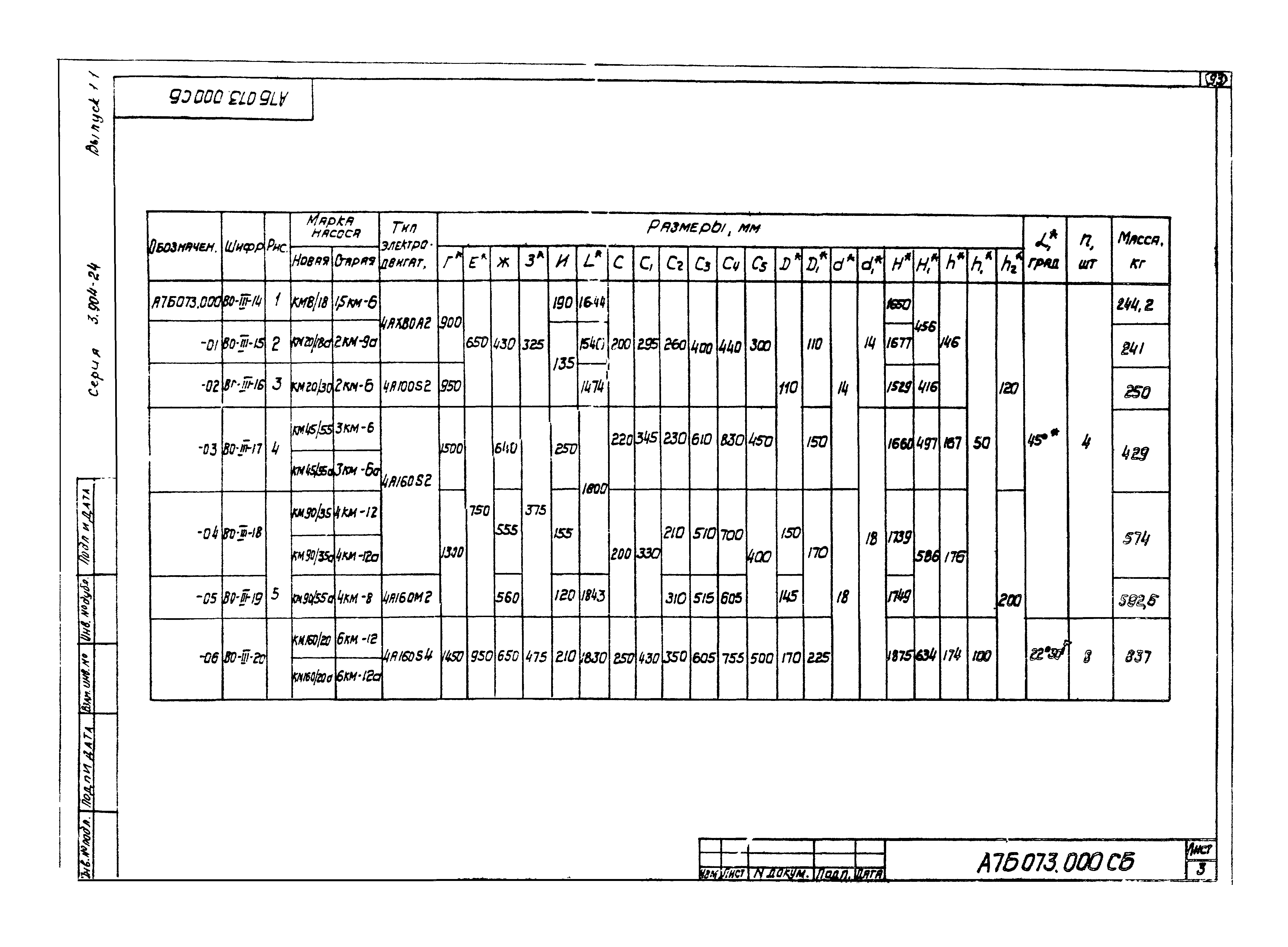 Серия 3.904-24