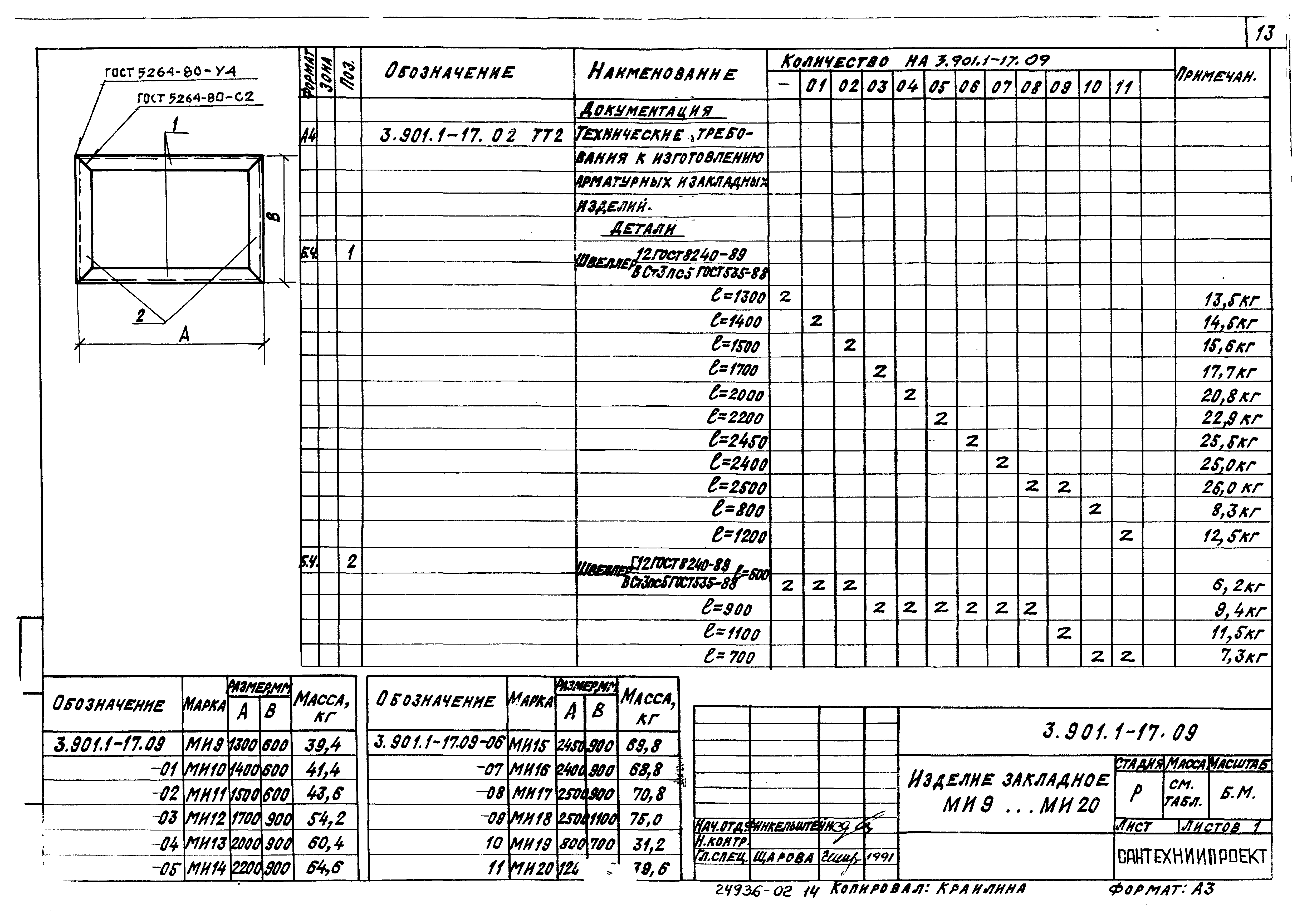 Серия 3.901.1-17