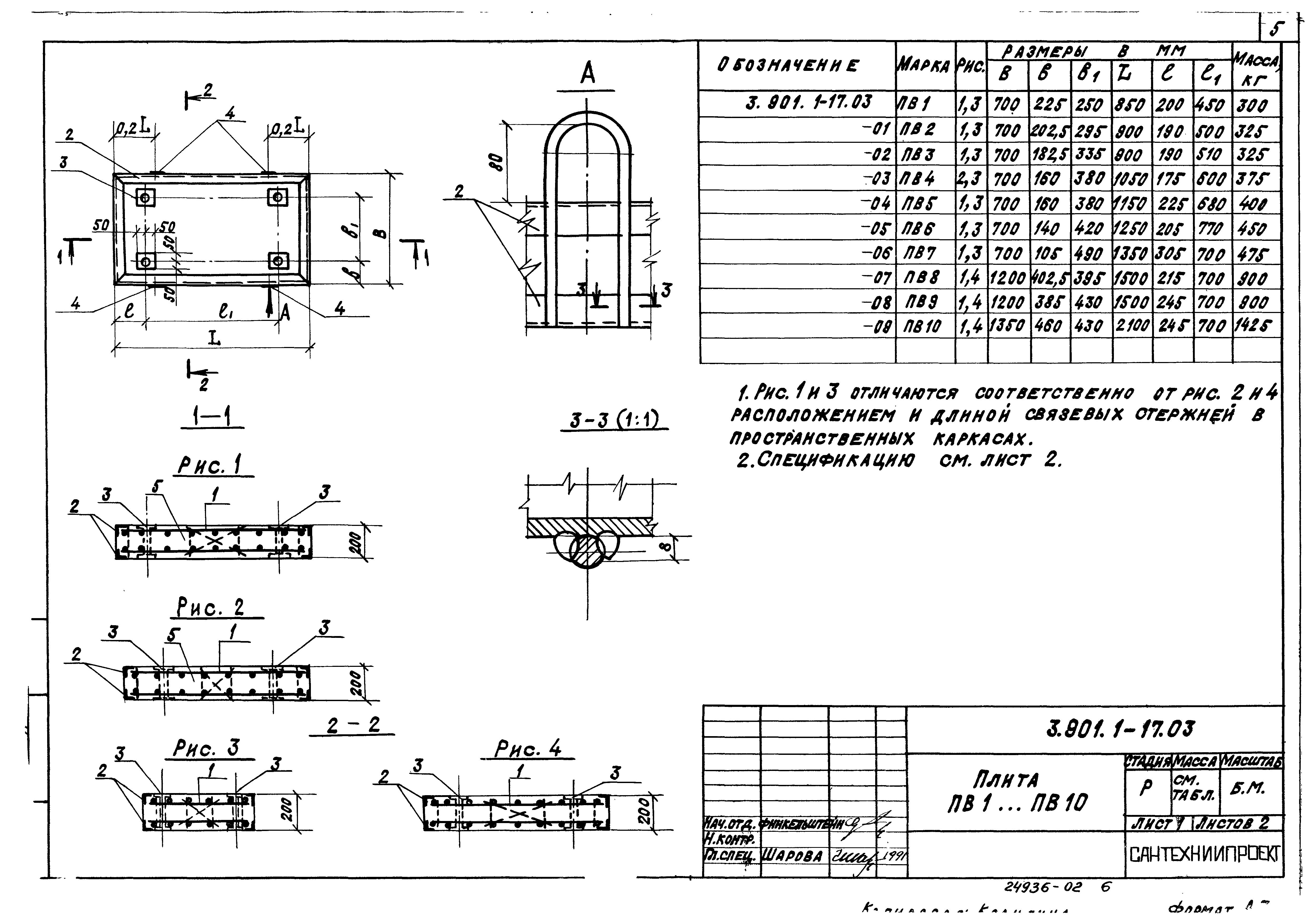 Серия 3.901.1-17