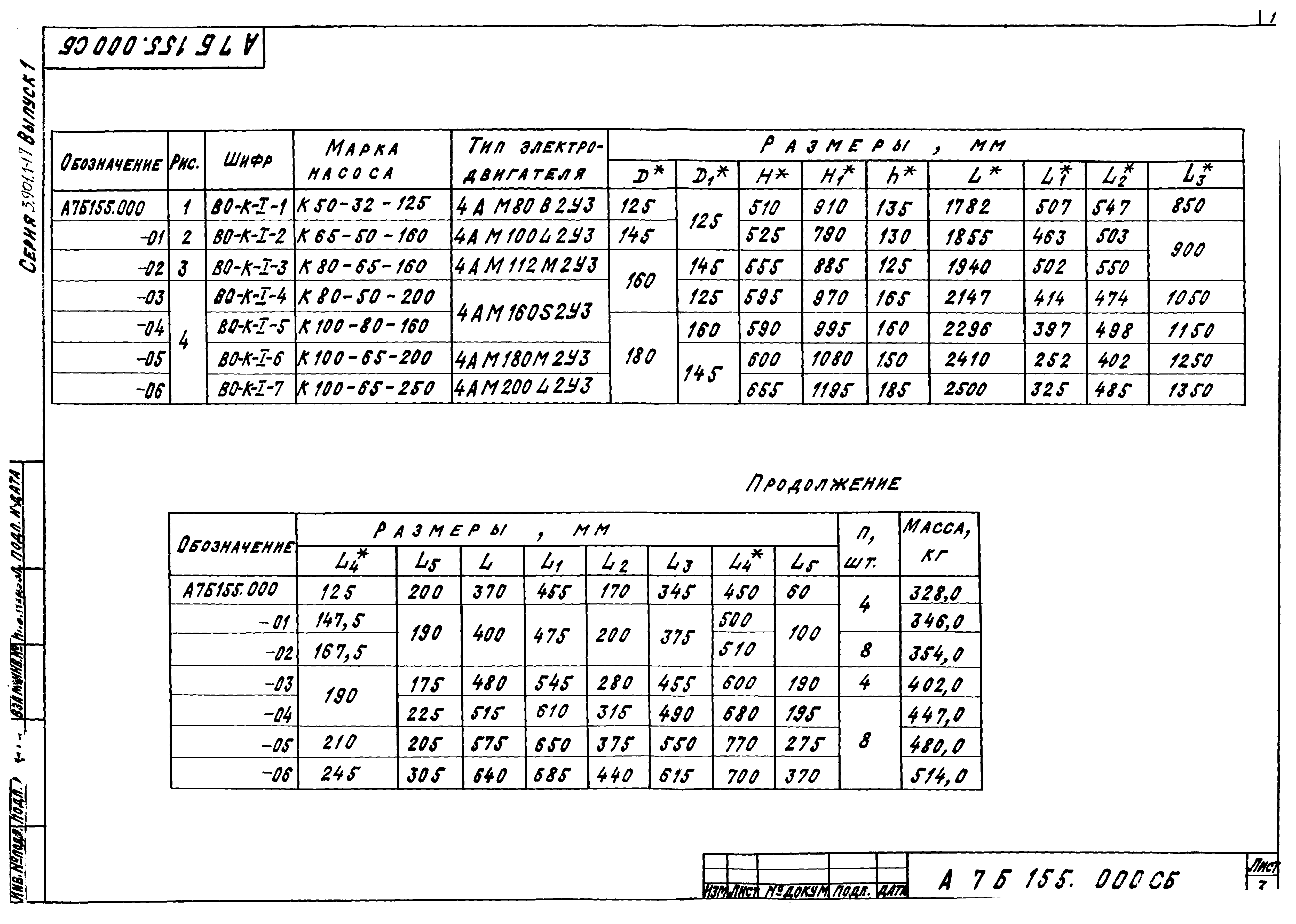 Серия 3.901.1-17