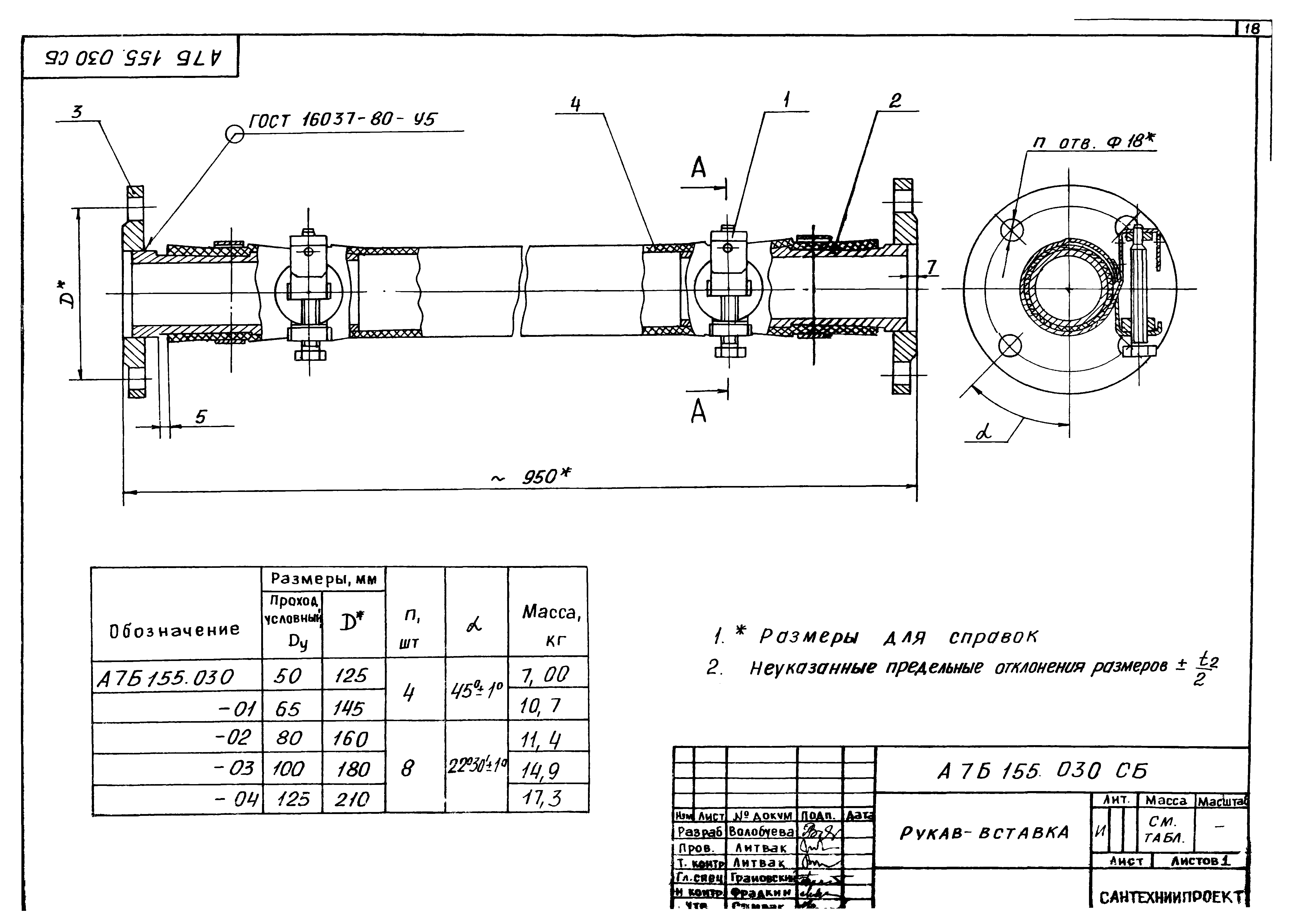 Серия 3.901.1-17