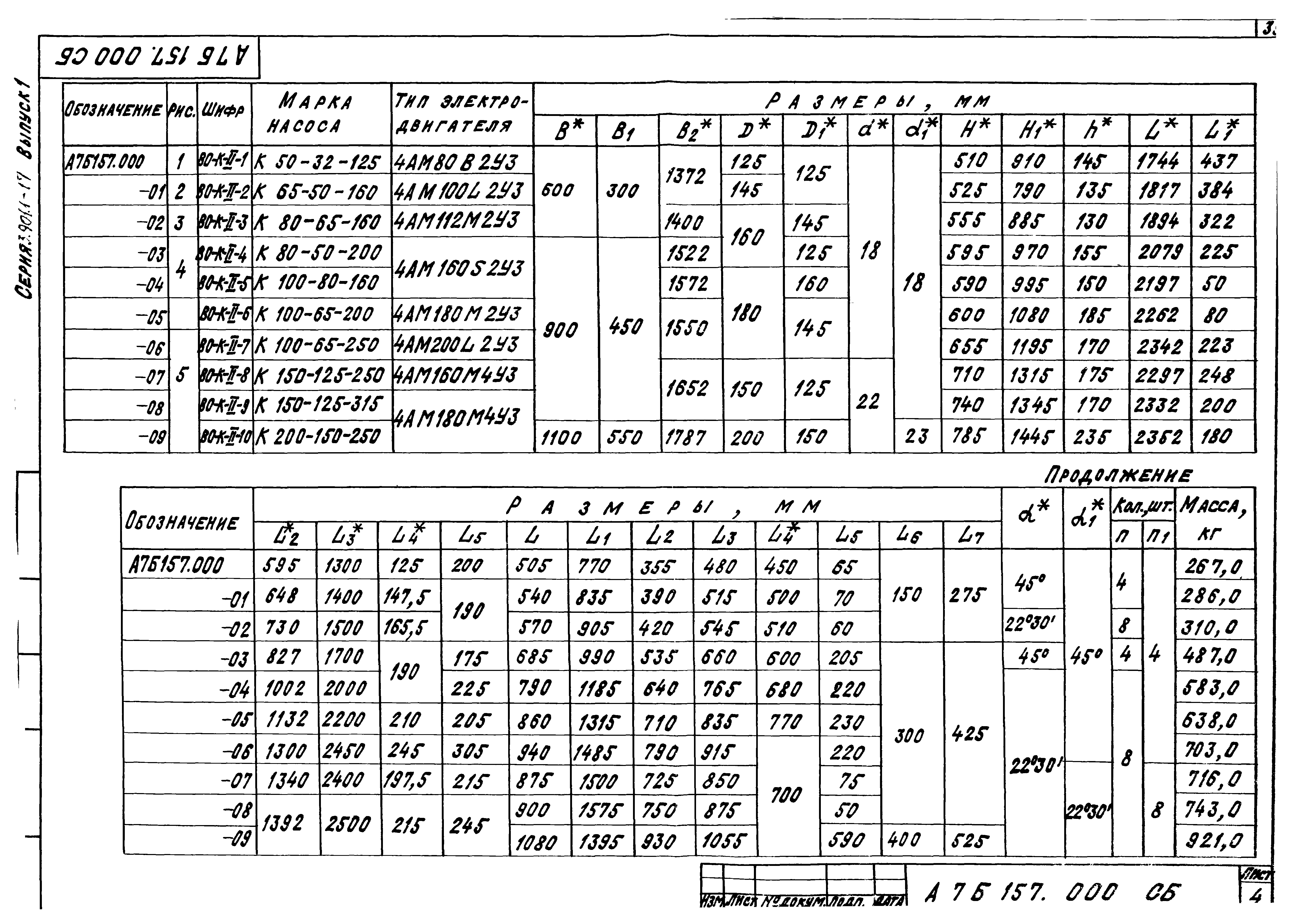 Серия 3.901.1-17