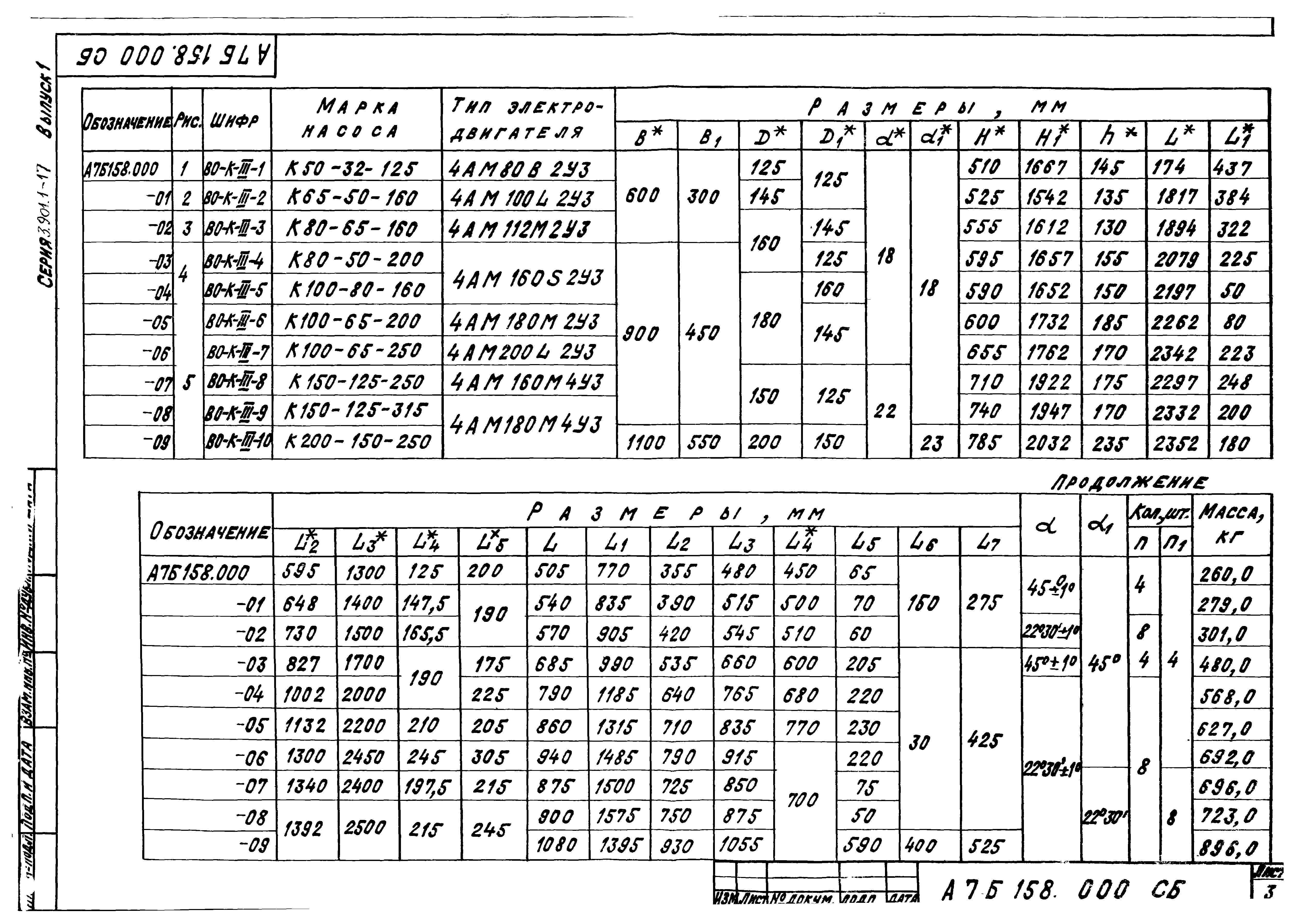 Серия 3.901.1-17