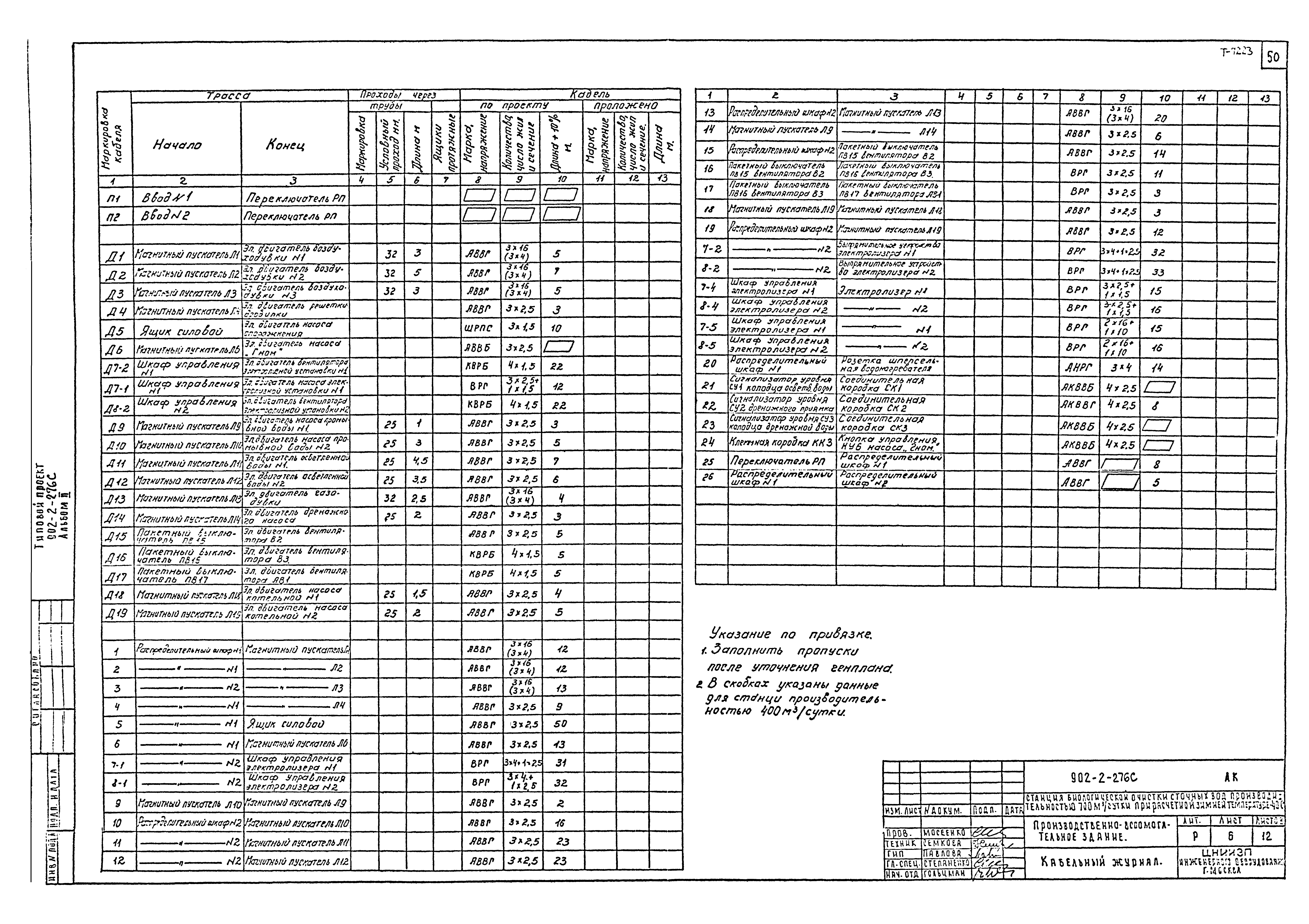 Типовой проект 902-2-276с