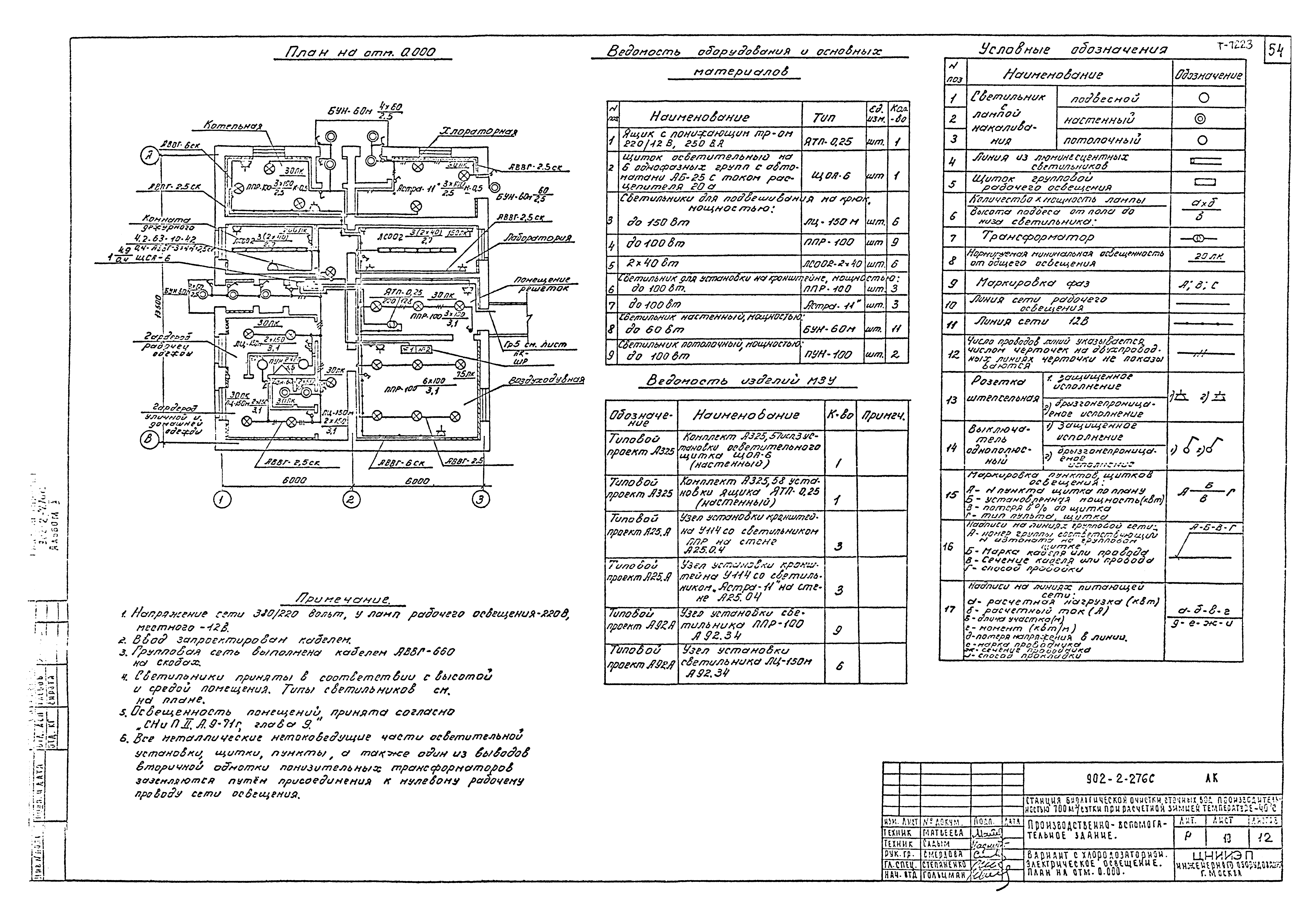 Типовой проект 902-2-276с