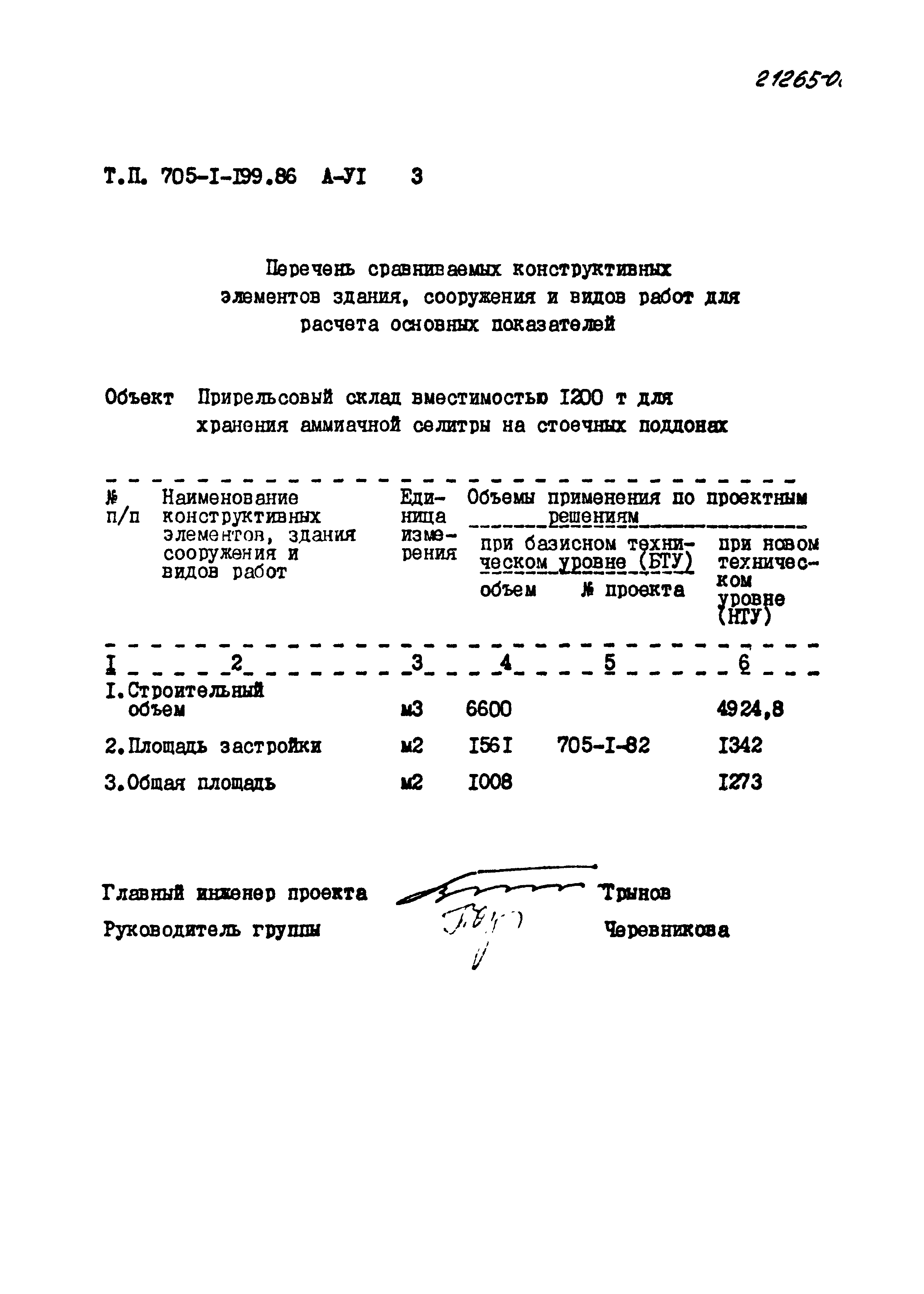 Типовой проект 705-1-199.86