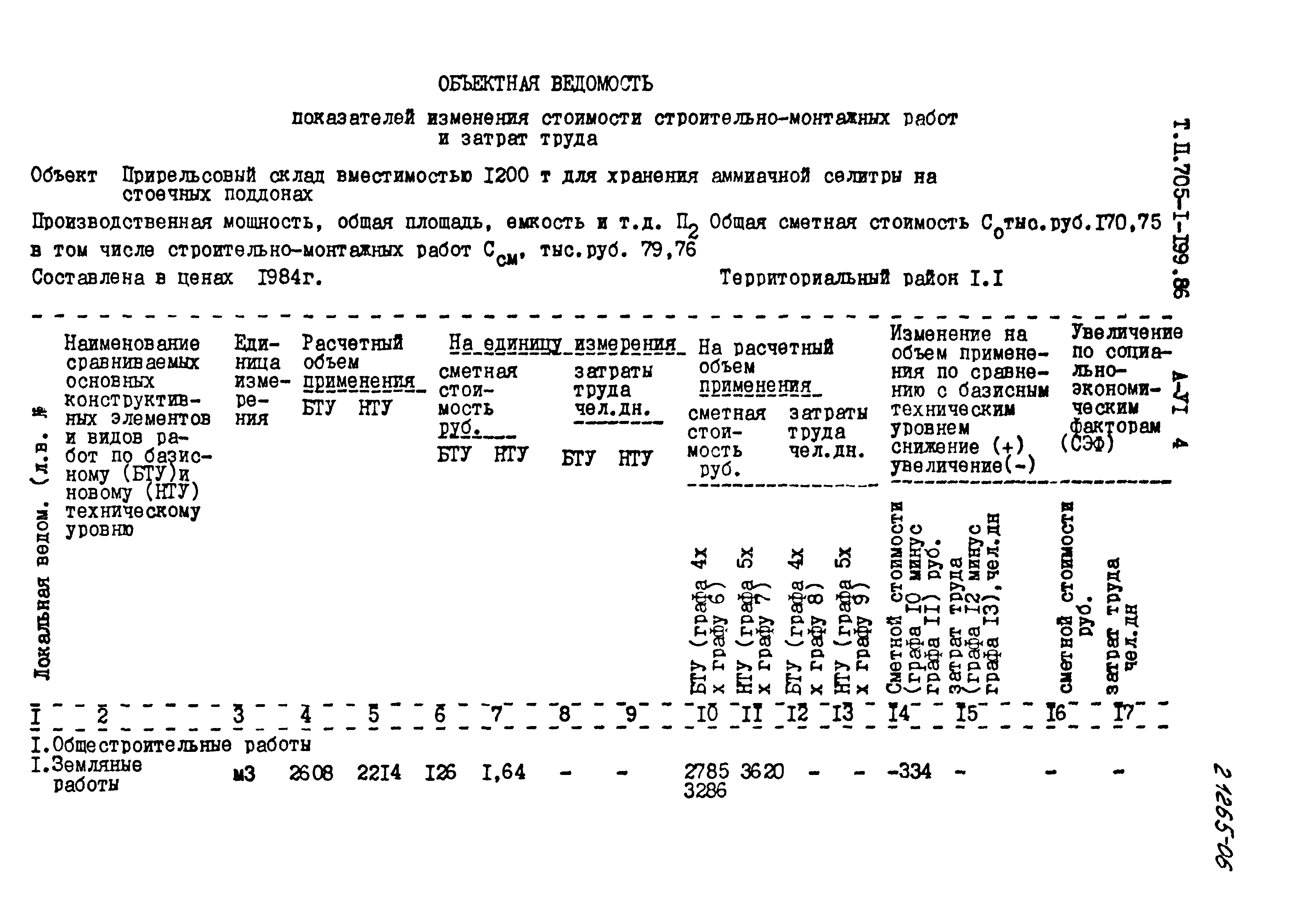 Типовой проект 705-1-199.86