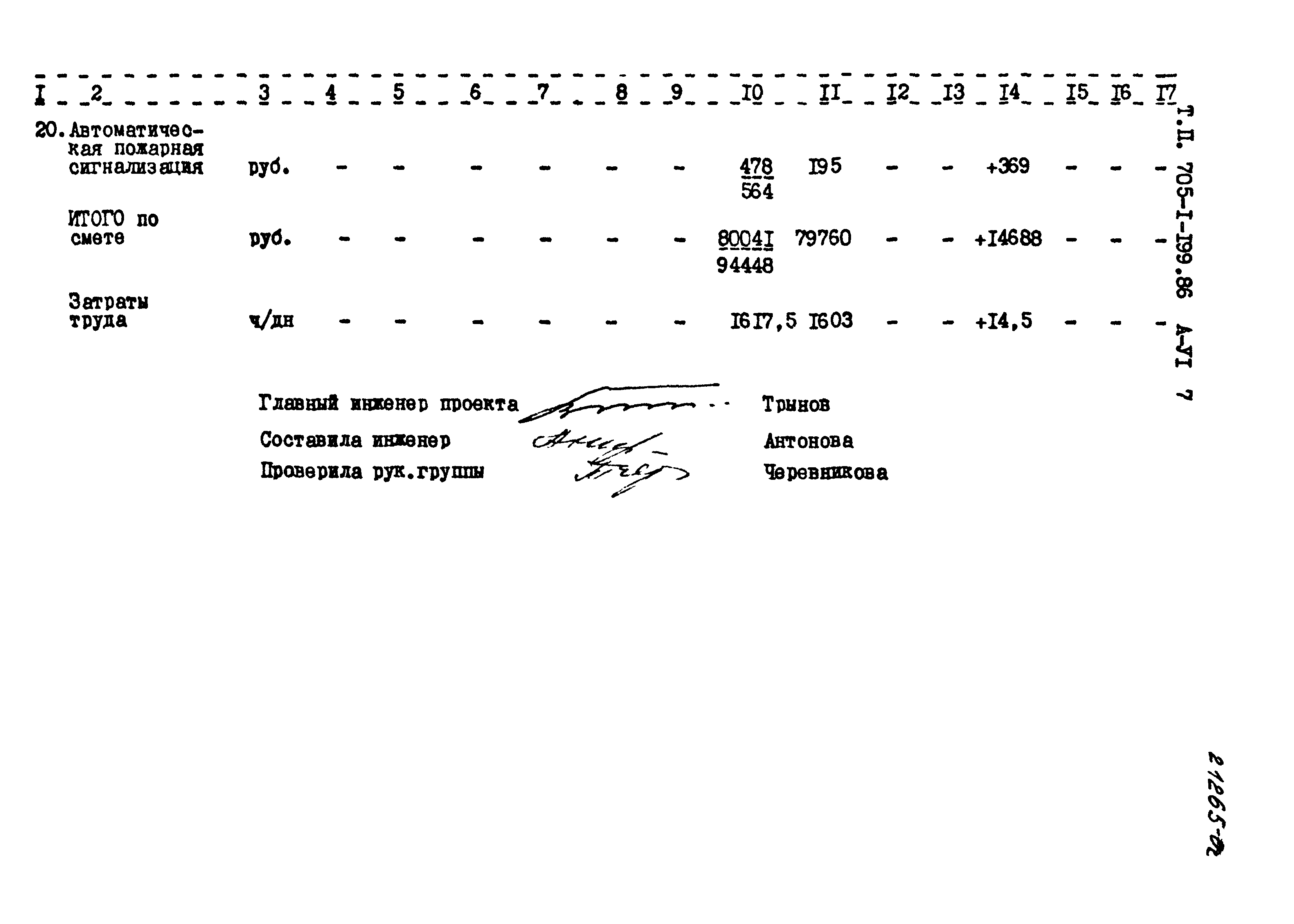 Типовой проект 705-1-199.86