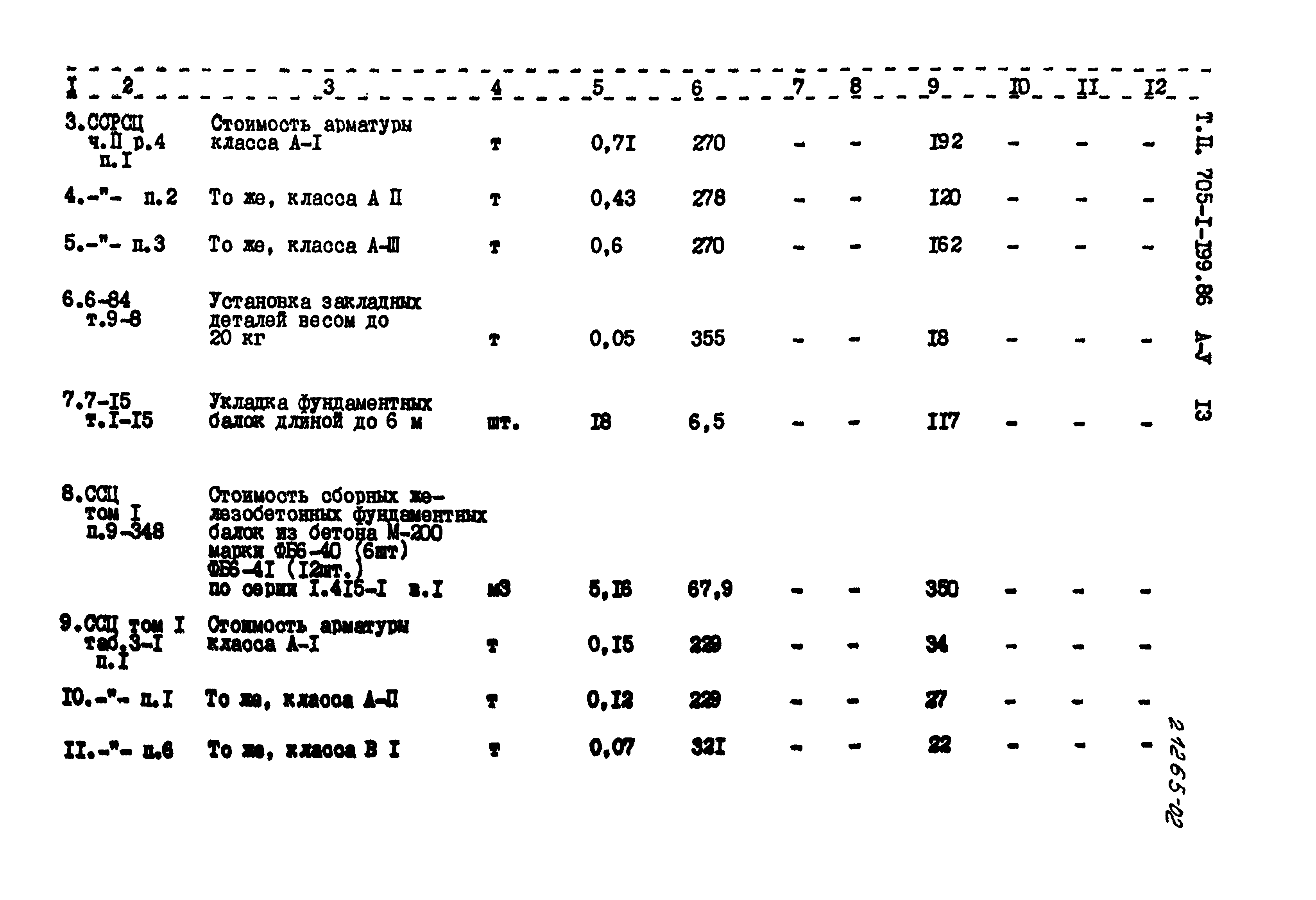 Типовой проект 705-1-199.86