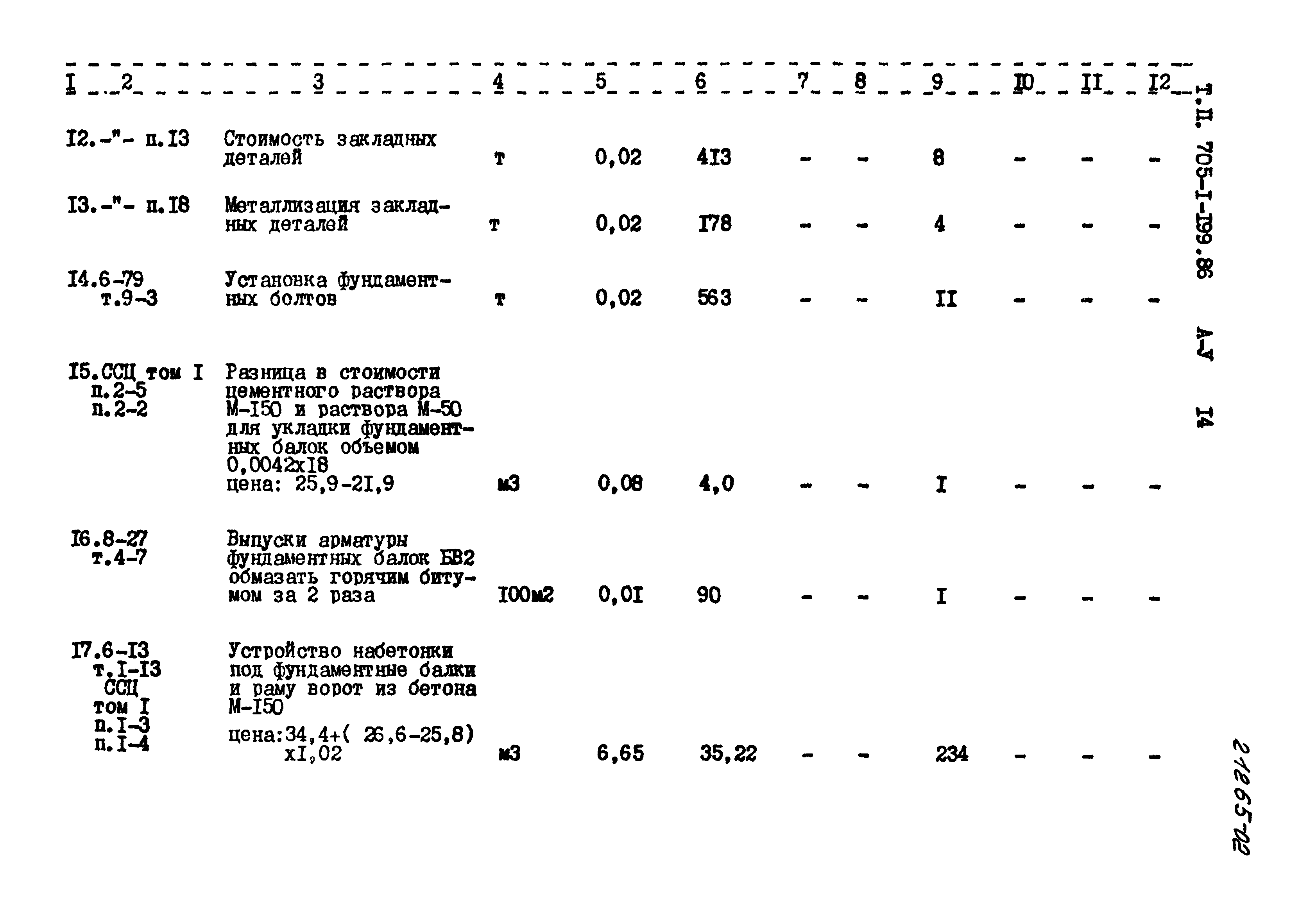 Типовой проект 705-1-199.86