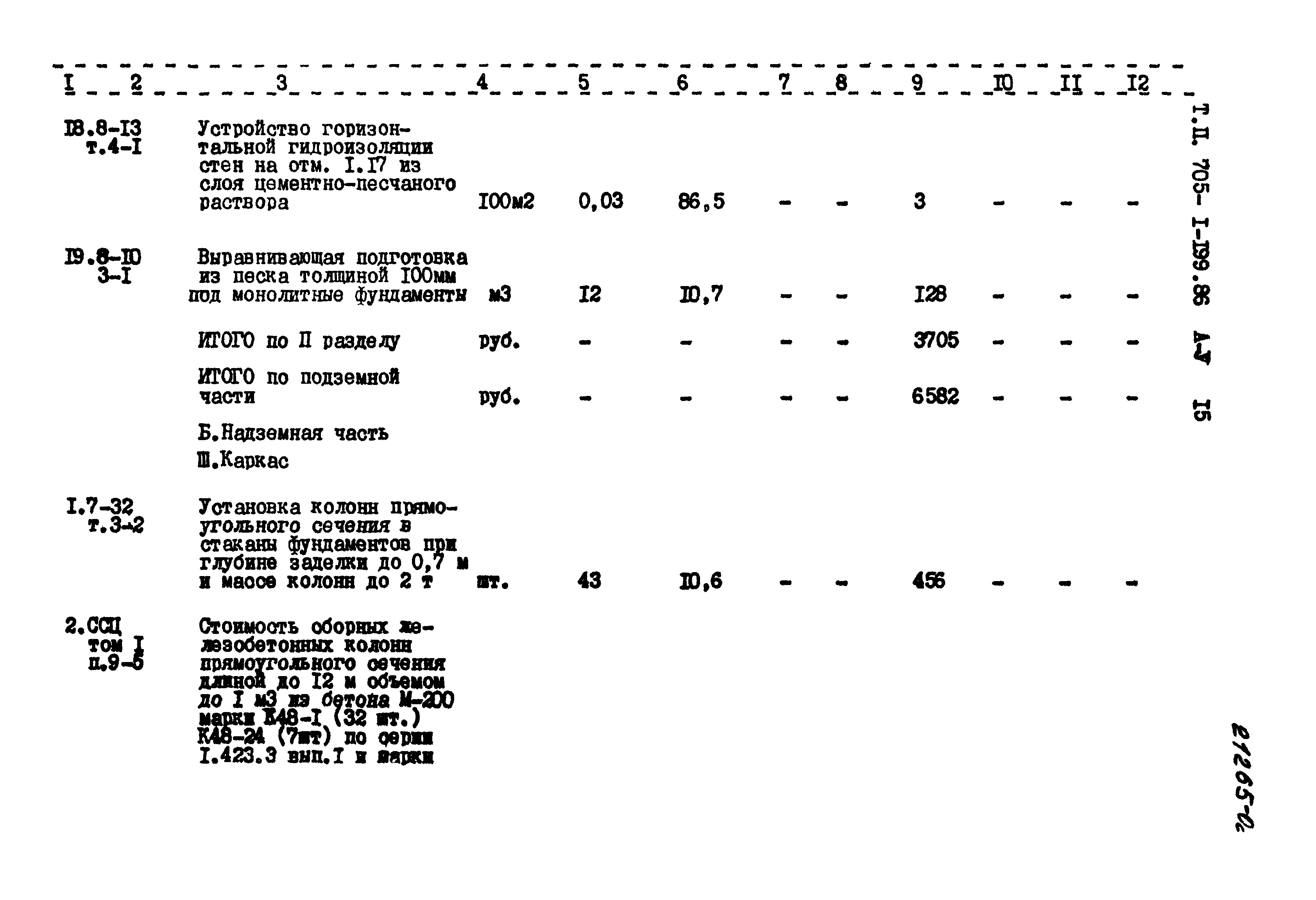 Типовой проект 705-1-199.86