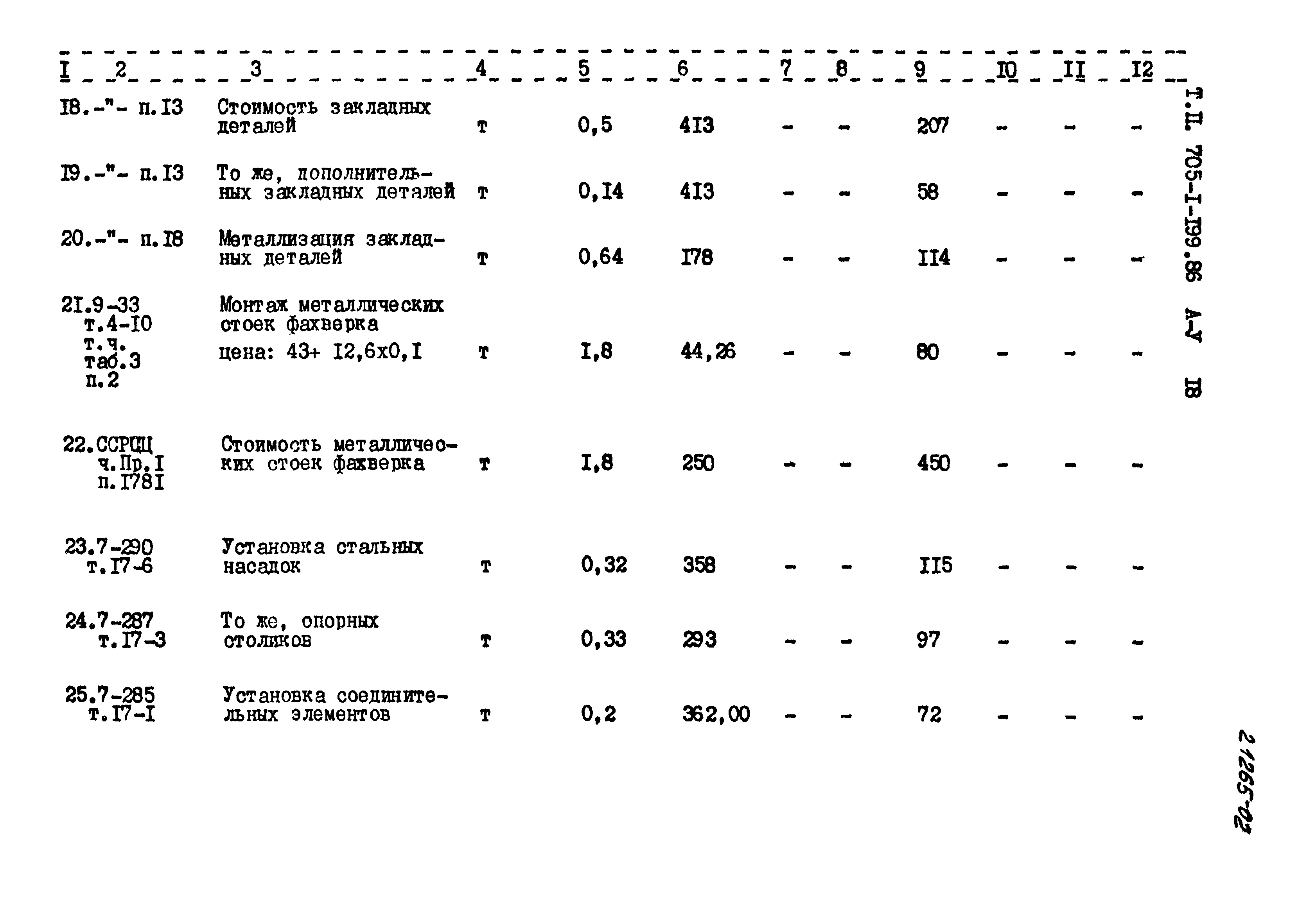 Типовой проект 705-1-199.86