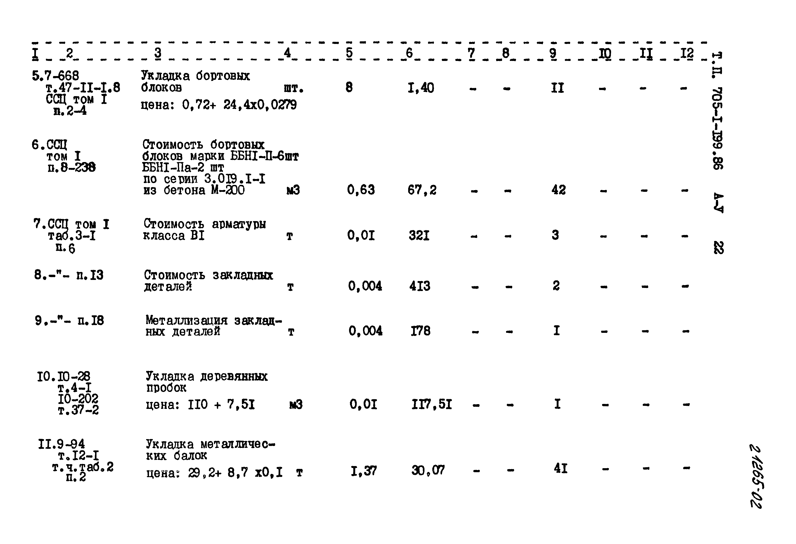 Типовой проект 705-1-199.86