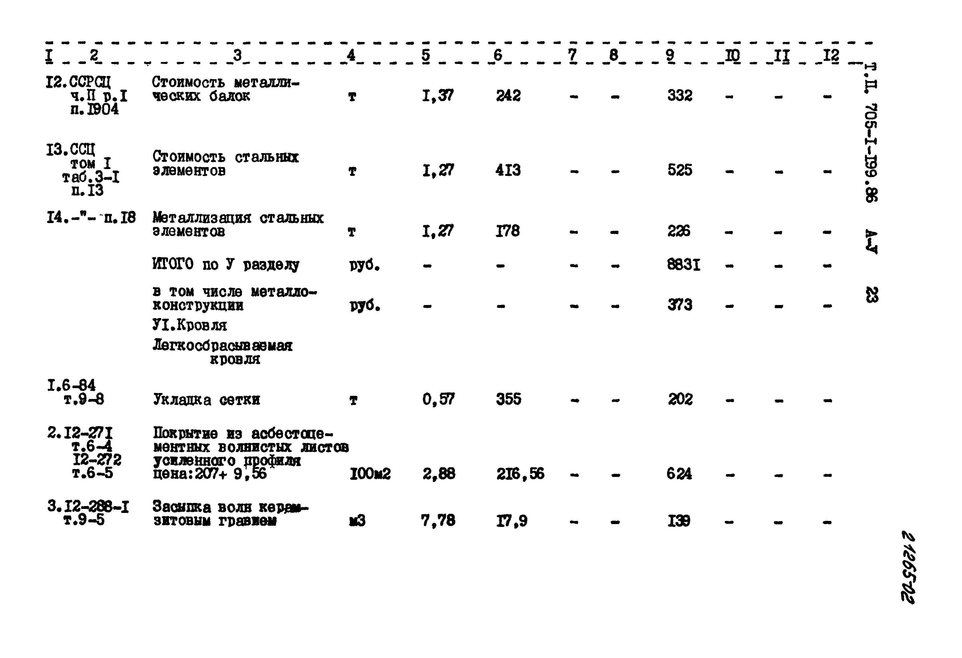 Типовой проект 705-1-199.86