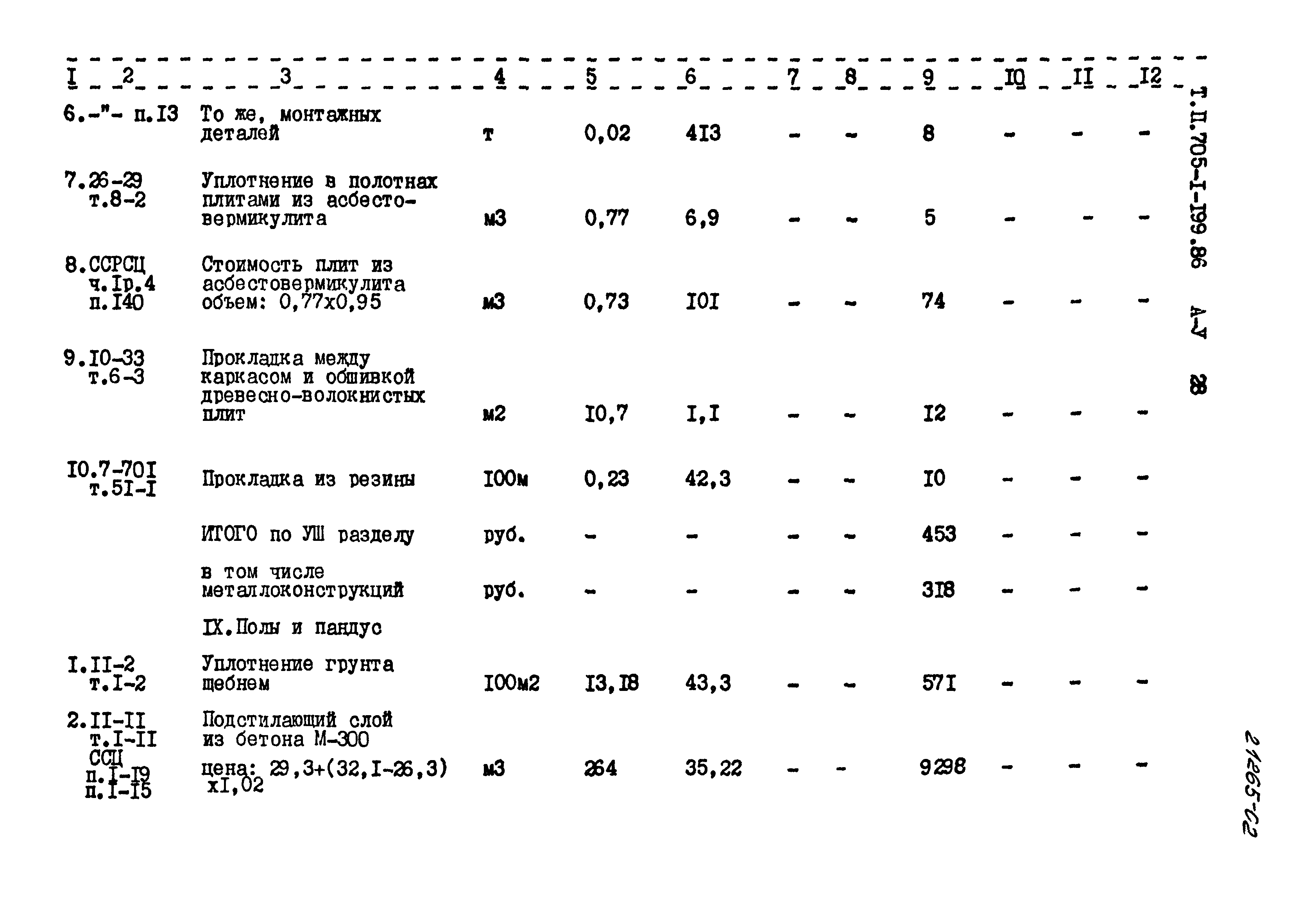 Типовой проект 705-1-199.86