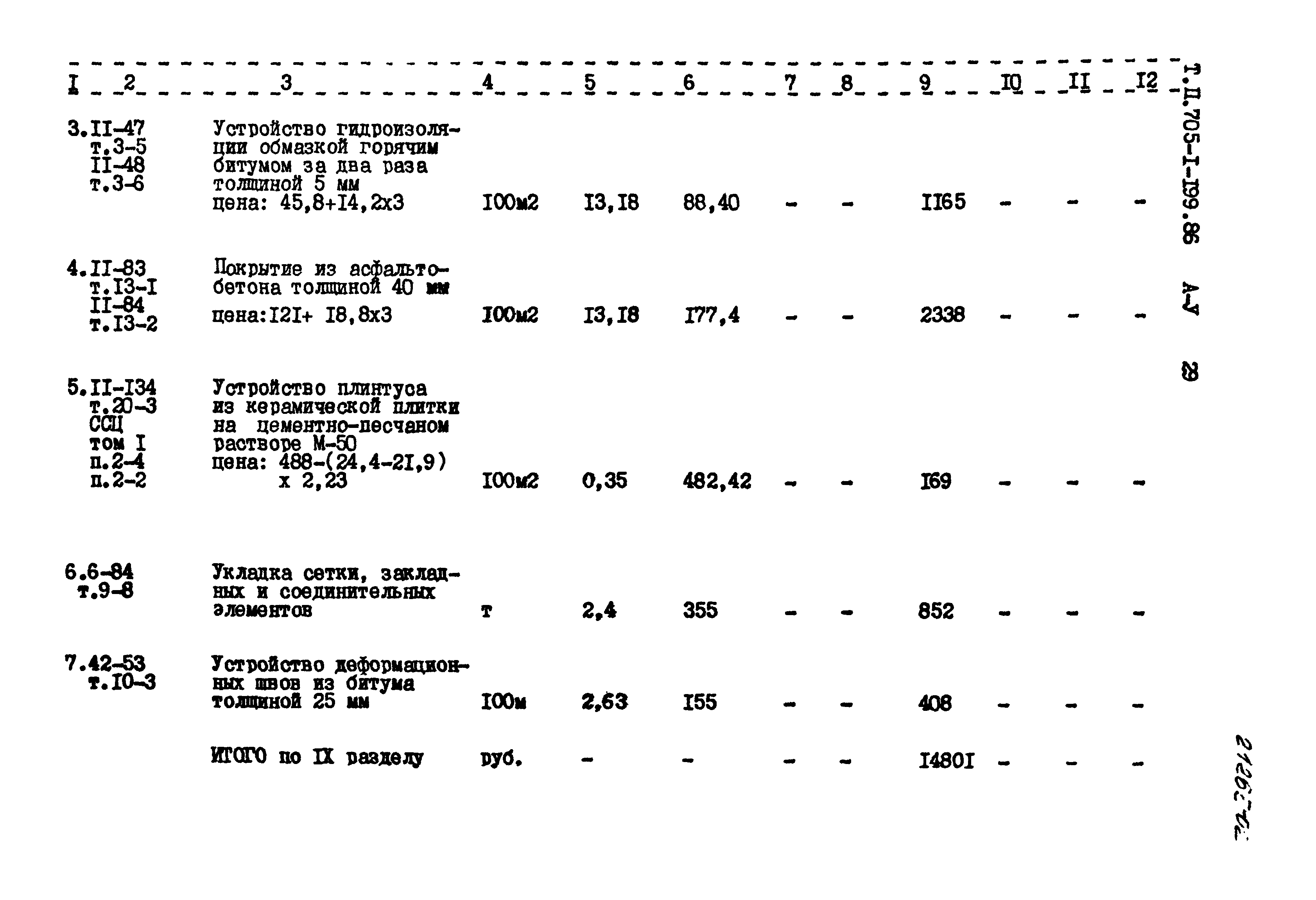 Типовой проект 705-1-199.86