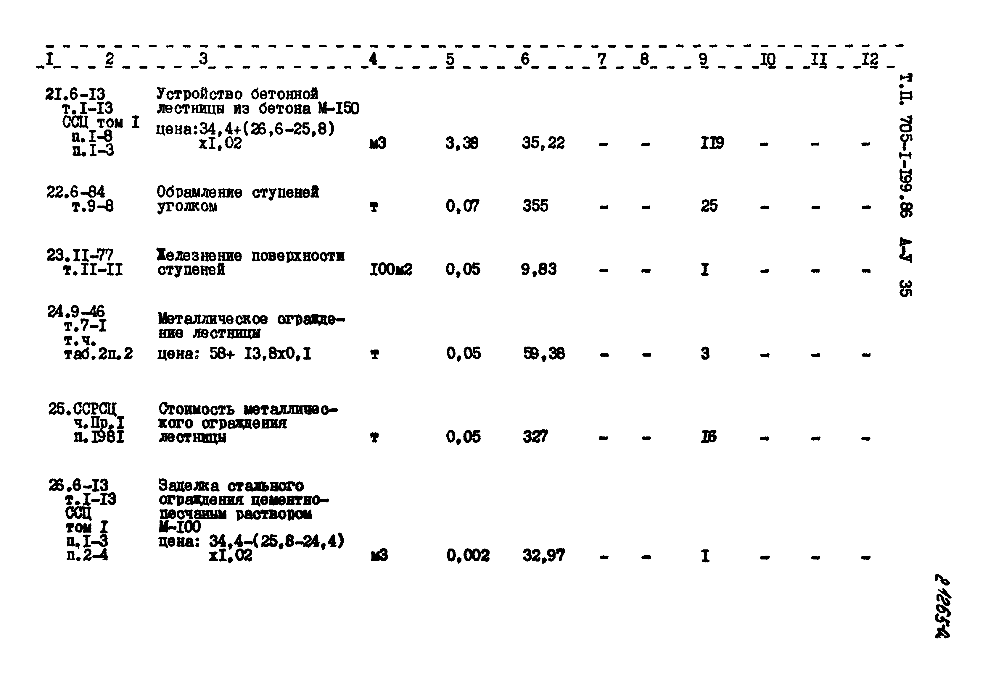 Типовой проект 705-1-199.86