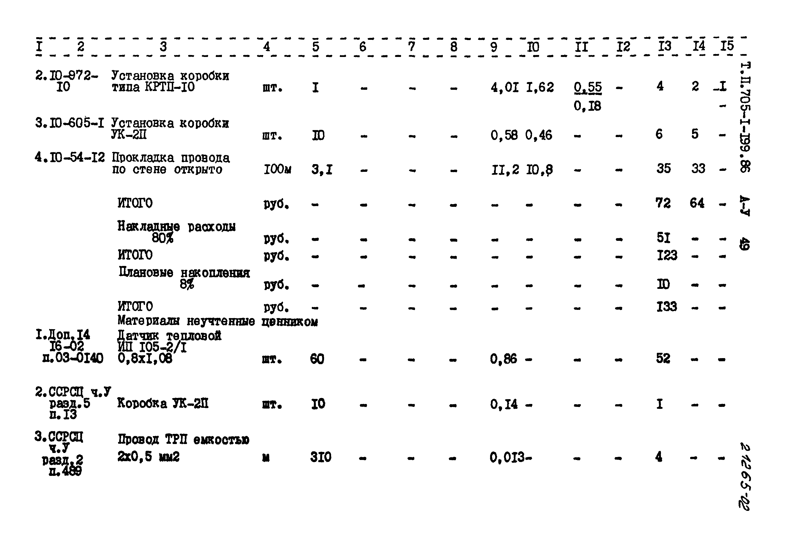 Типовой проект 705-1-199.86