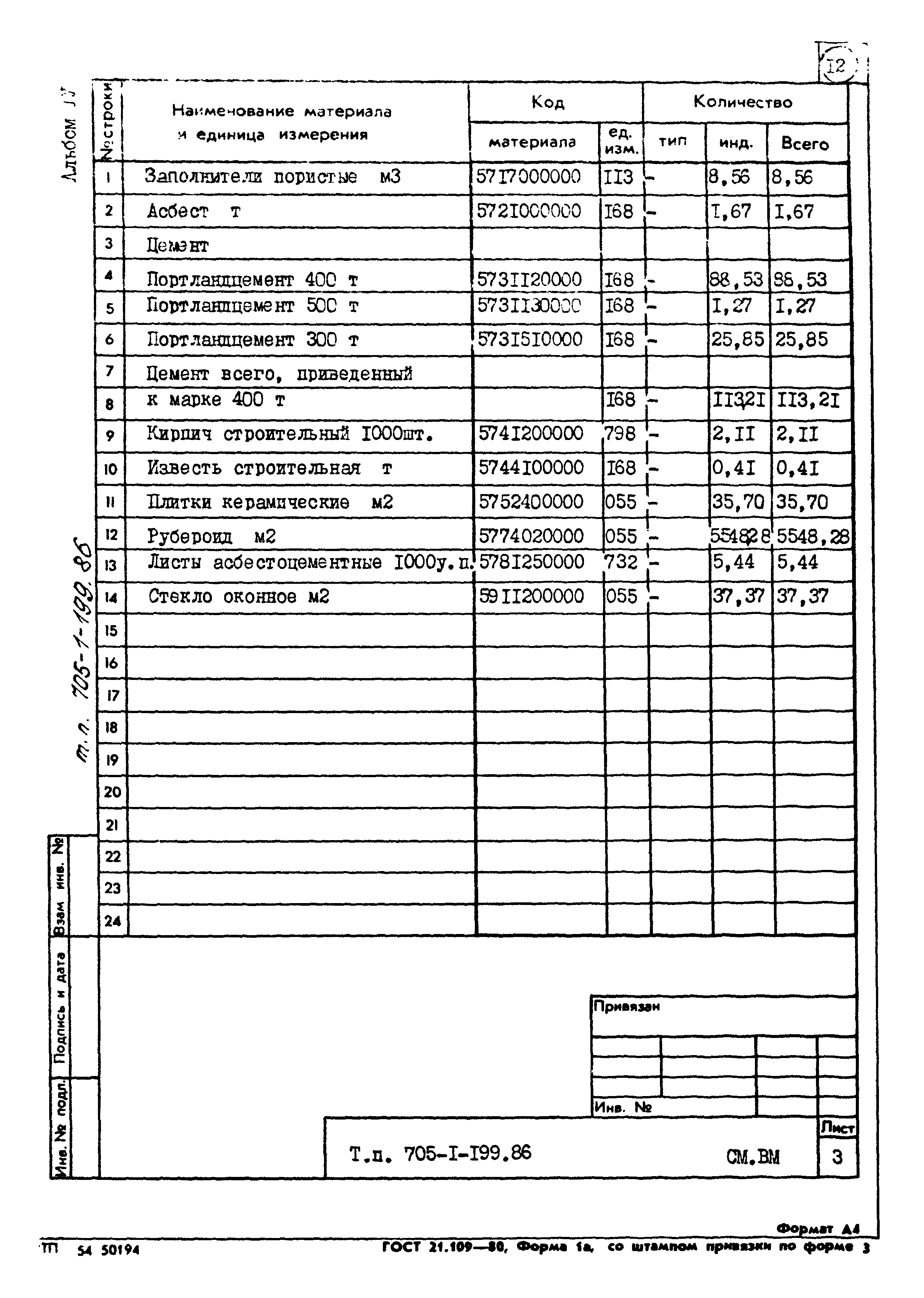 Типовой проект 705-1-199.86