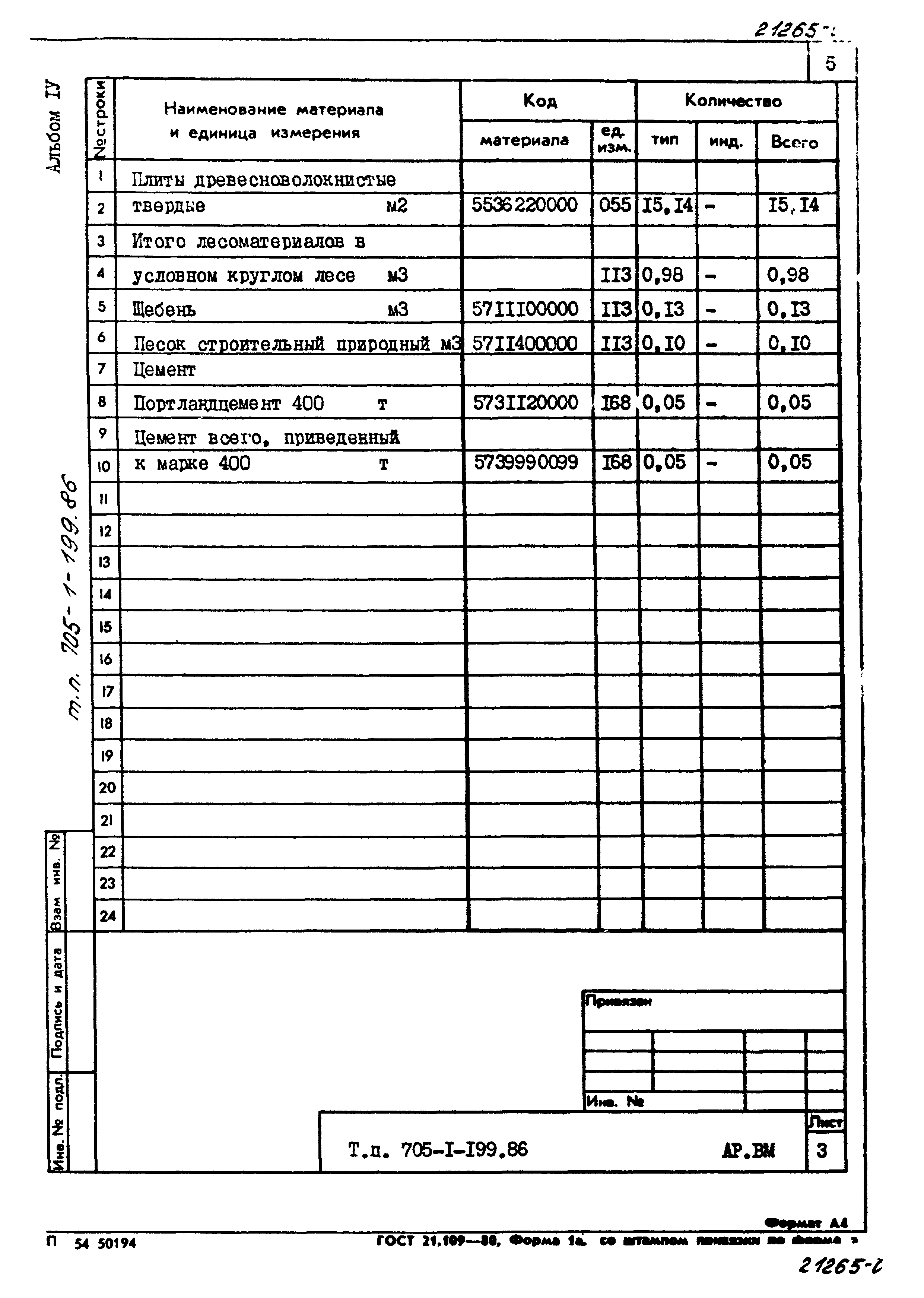 Типовой проект 705-1-199.86