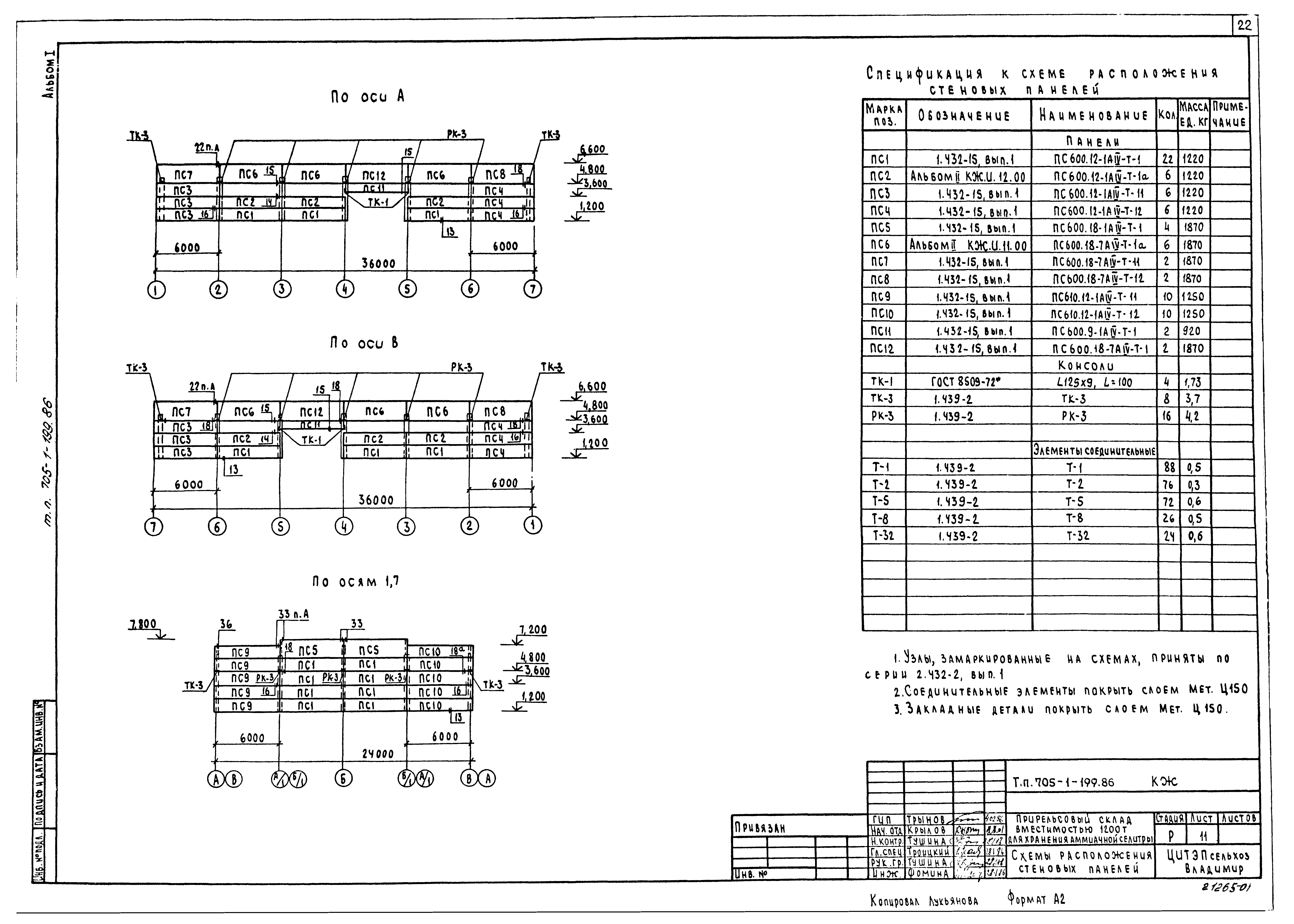 Типовой проект 705-1-199.86