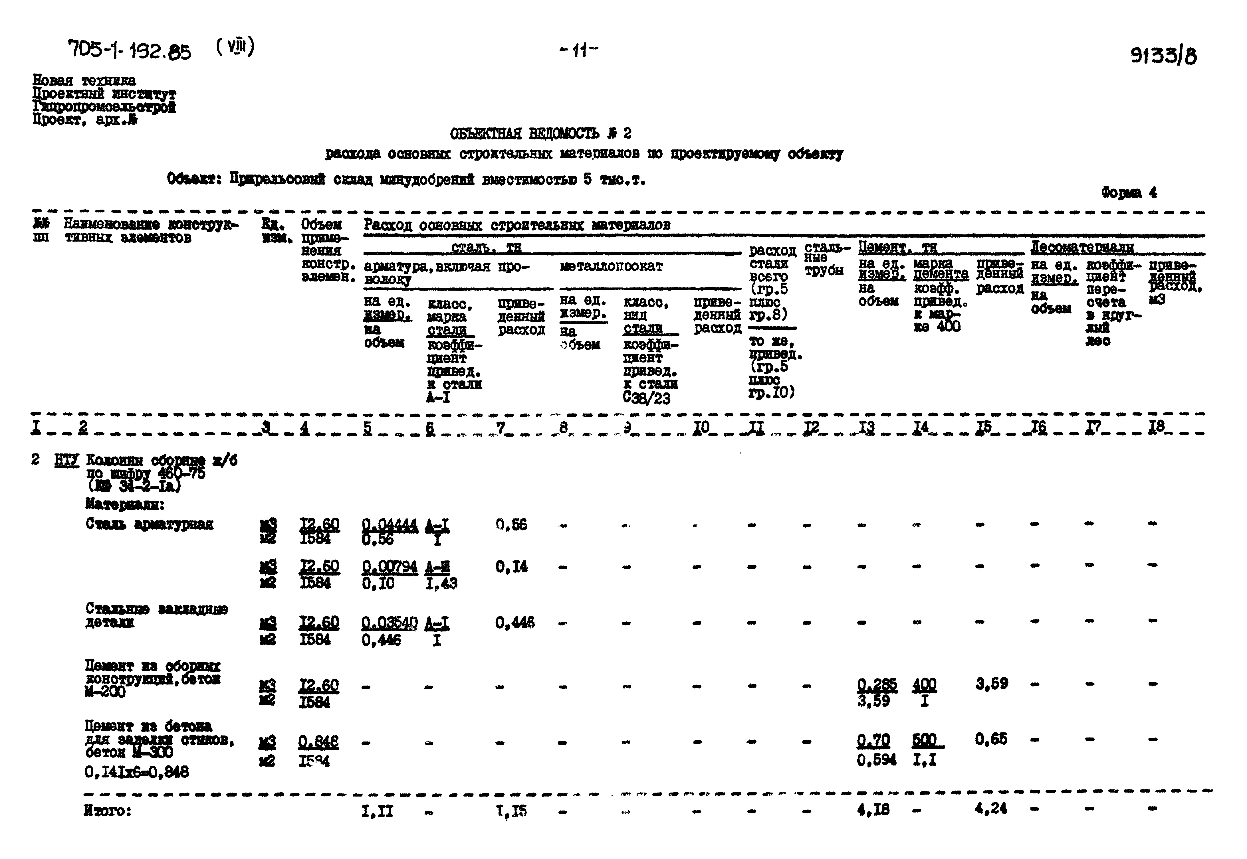 Типовой проект 705-1-192.85