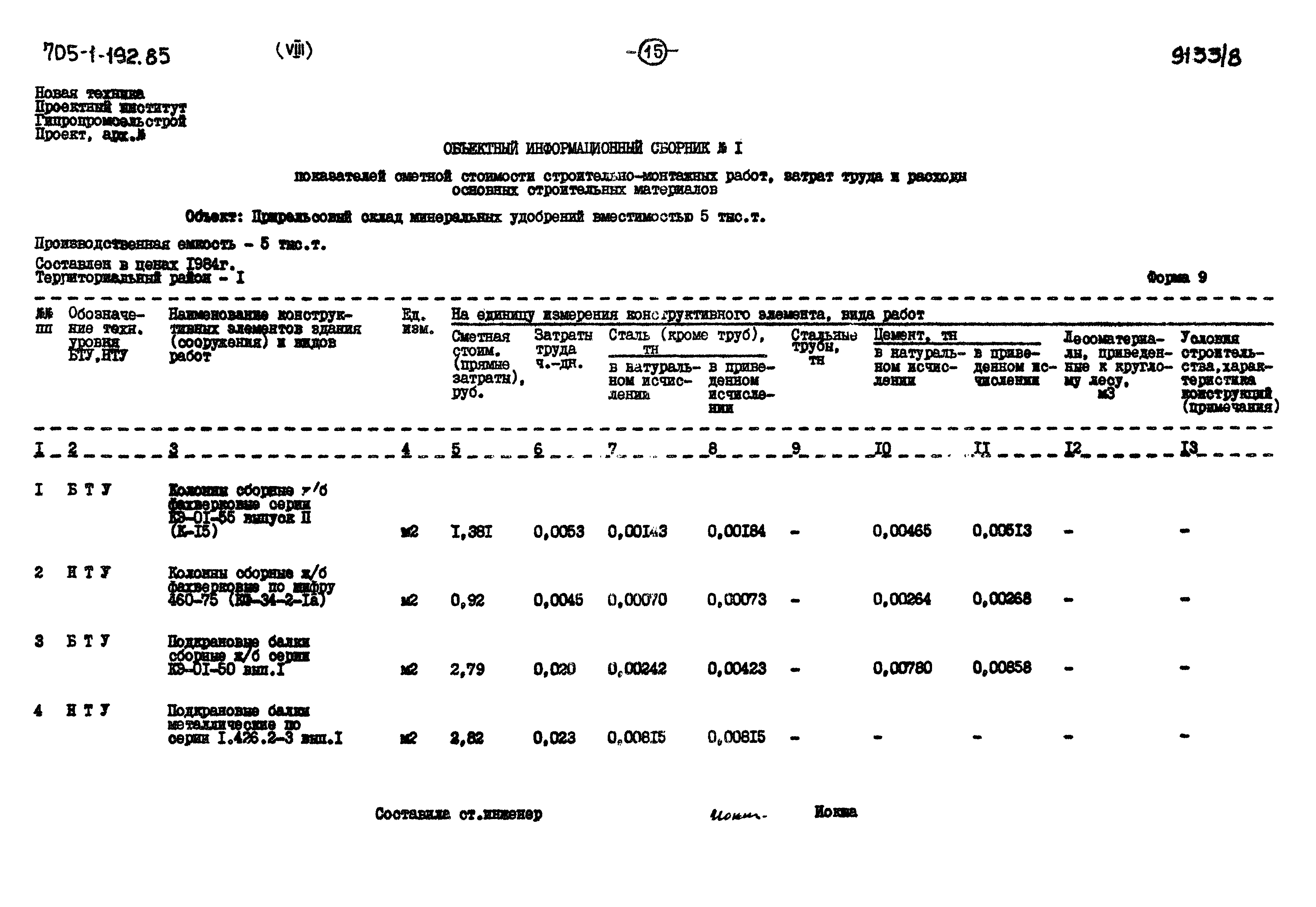 Типовой проект 705-1-192.85