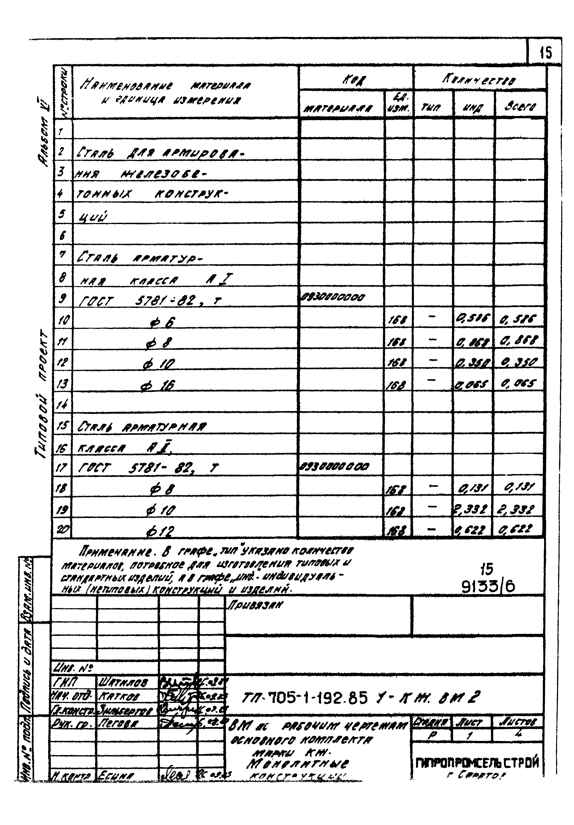 Типовой проект 705-1-192.85