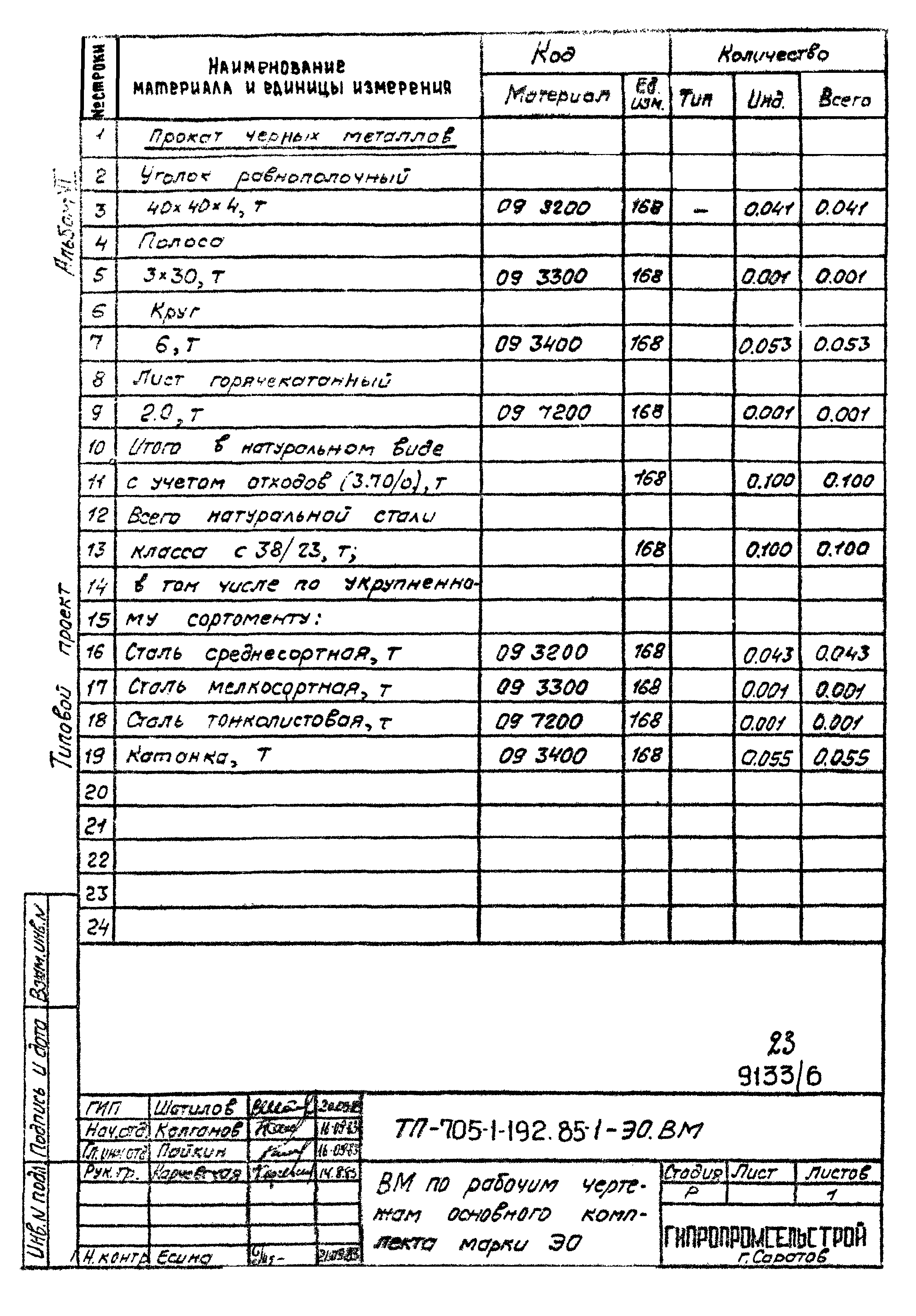 Типовой проект 705-1-192.85