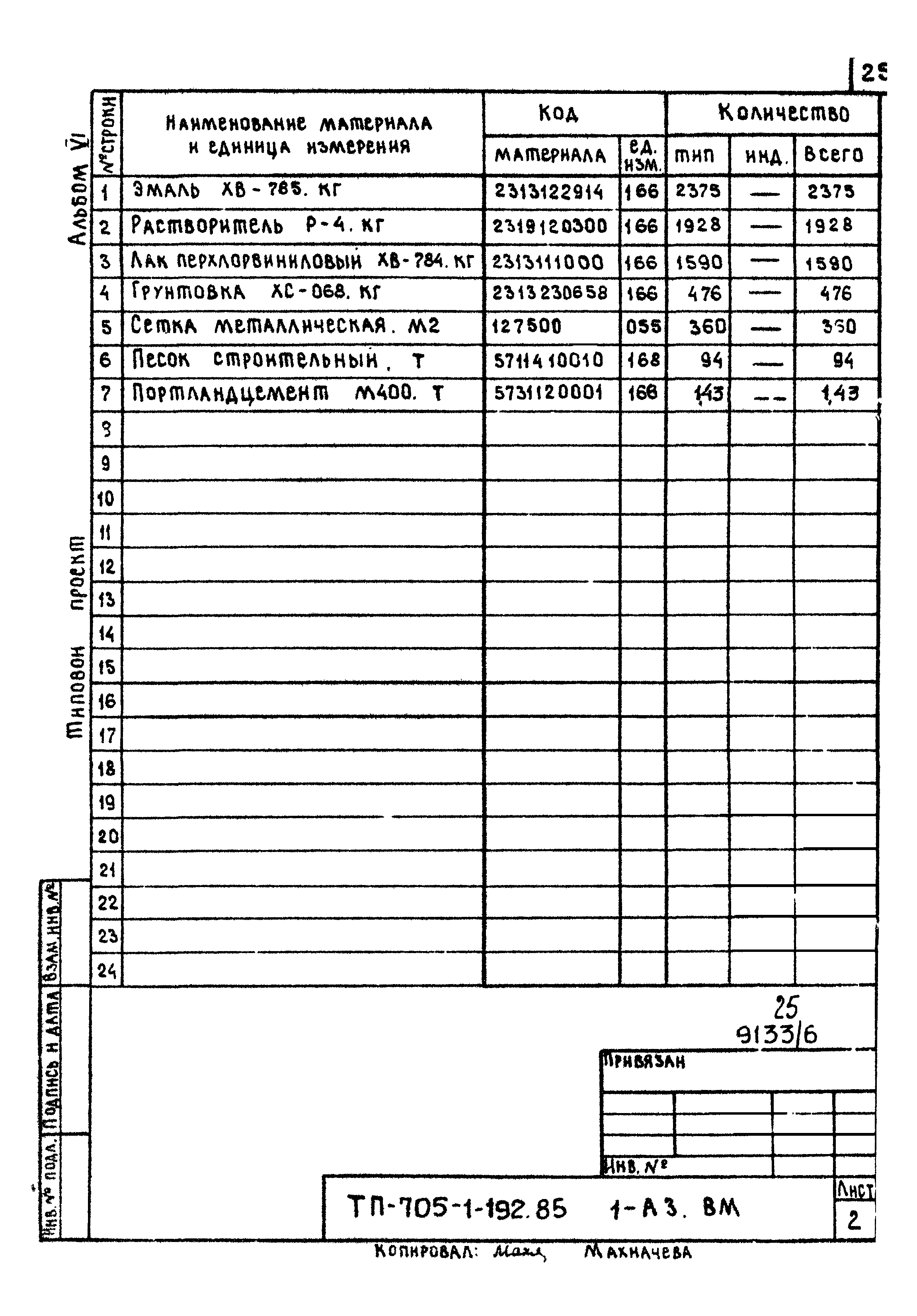 Типовой проект 705-1-192.85