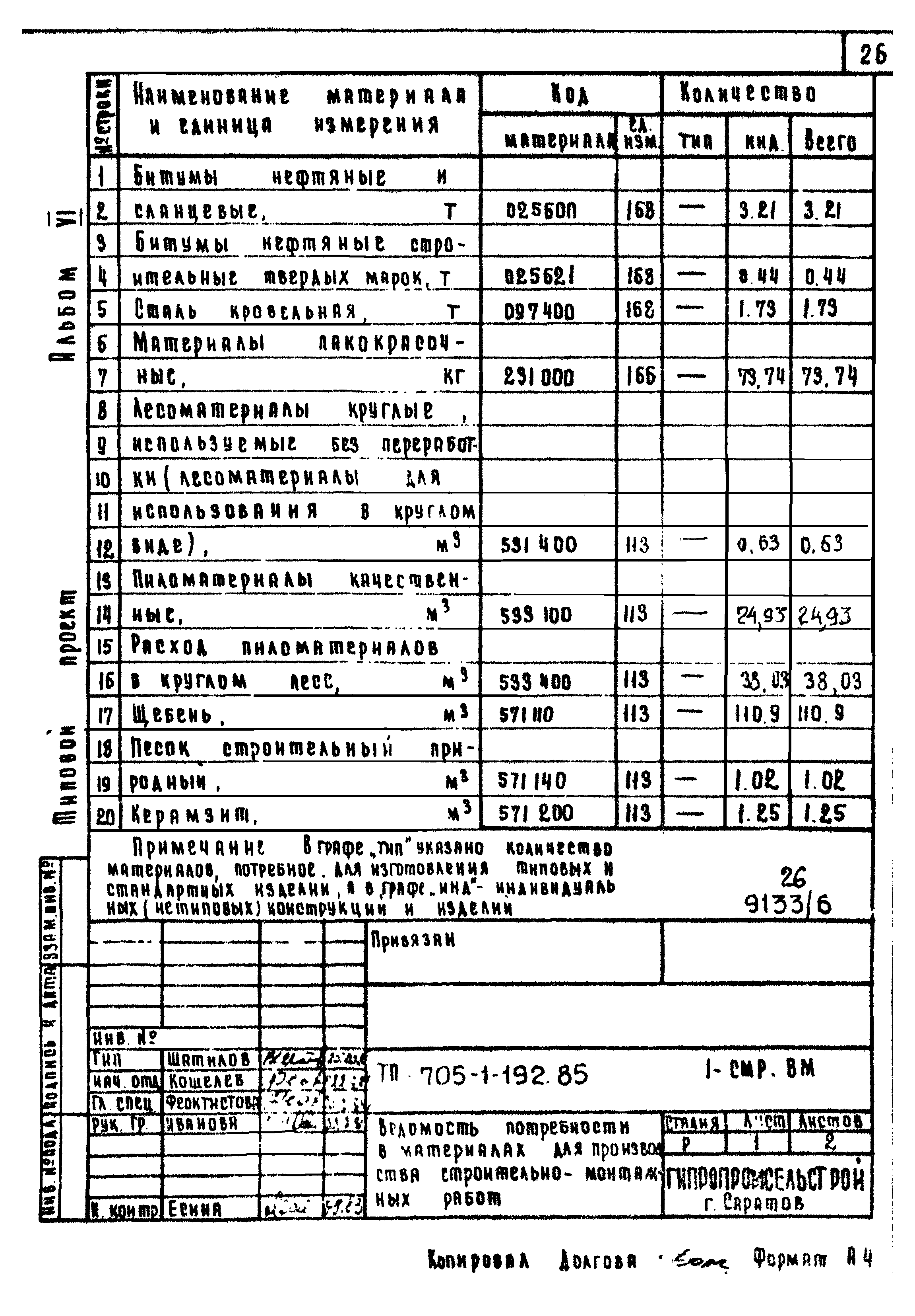 Типовой проект 705-1-192.85