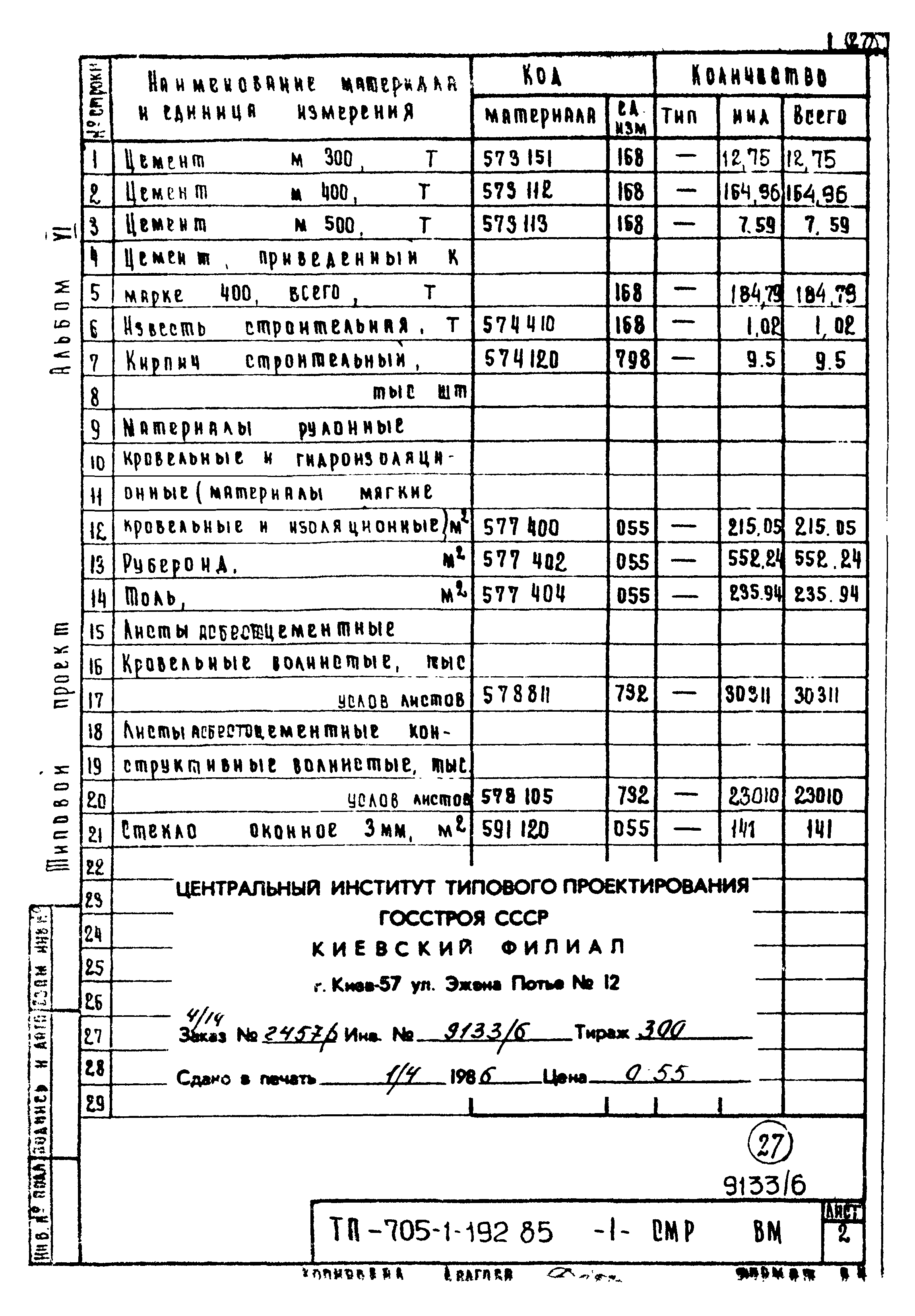 Типовой проект 705-1-192.85