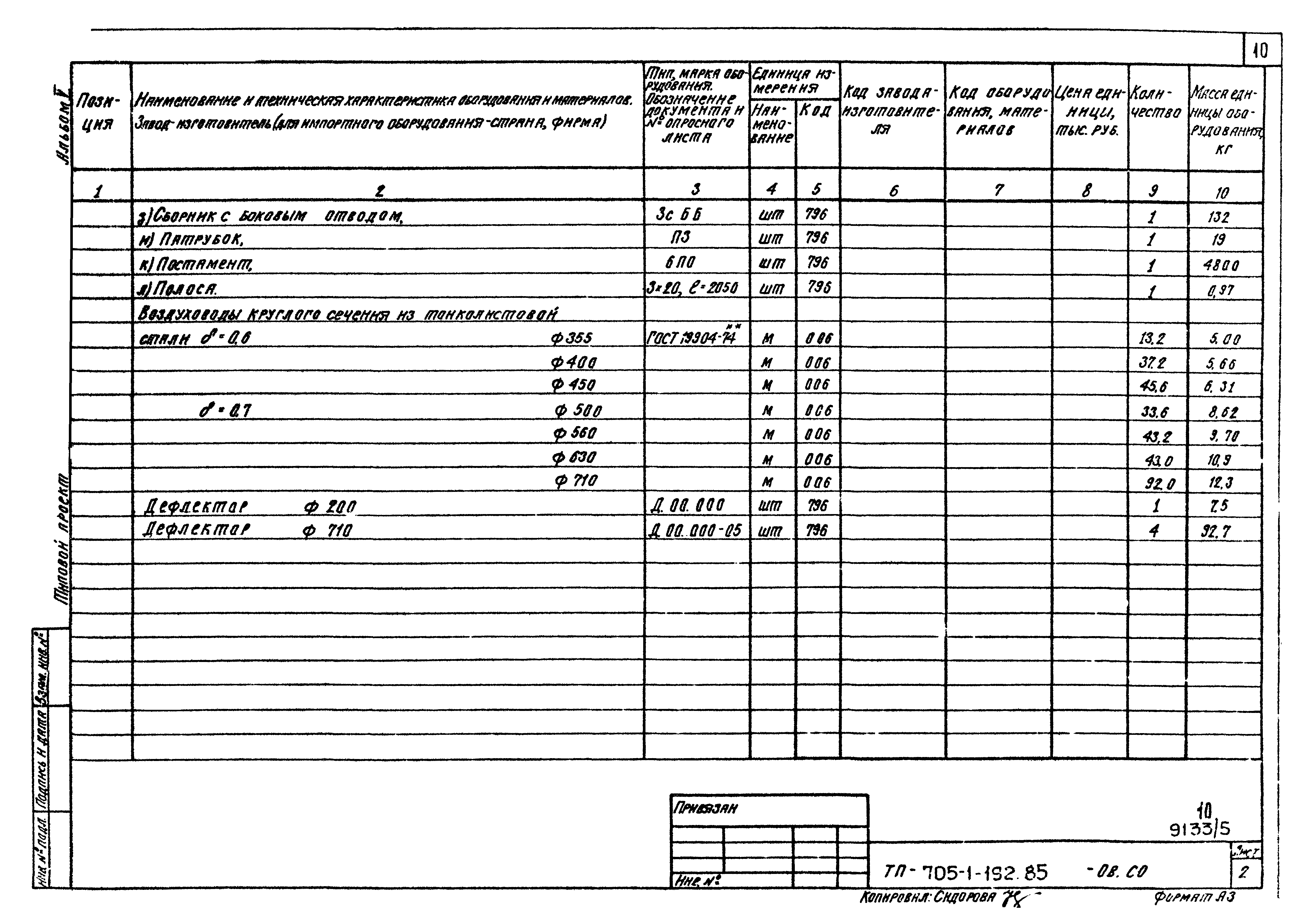 Типовой проект 705-1-192.85