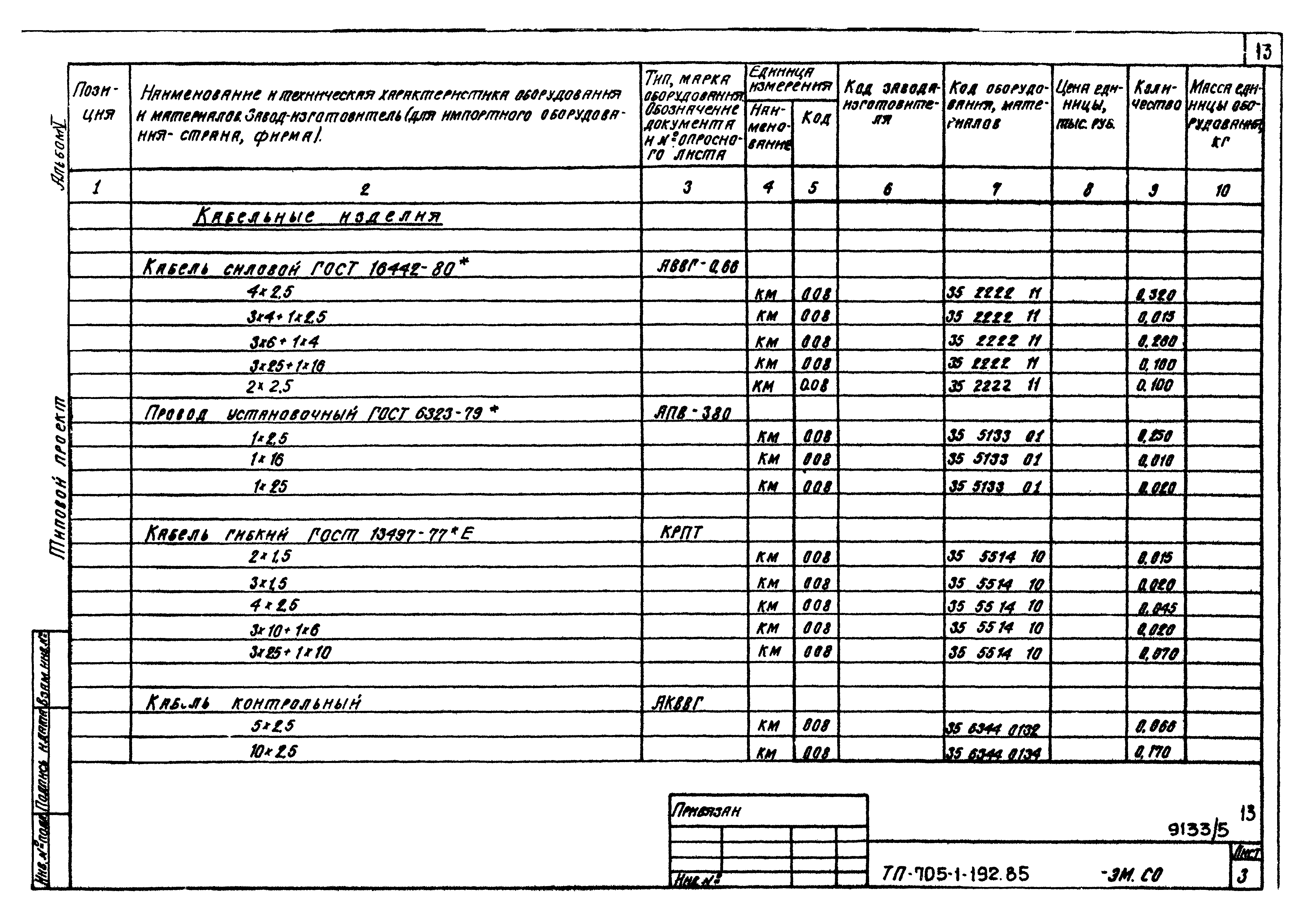 Типовой проект 705-1-192.85